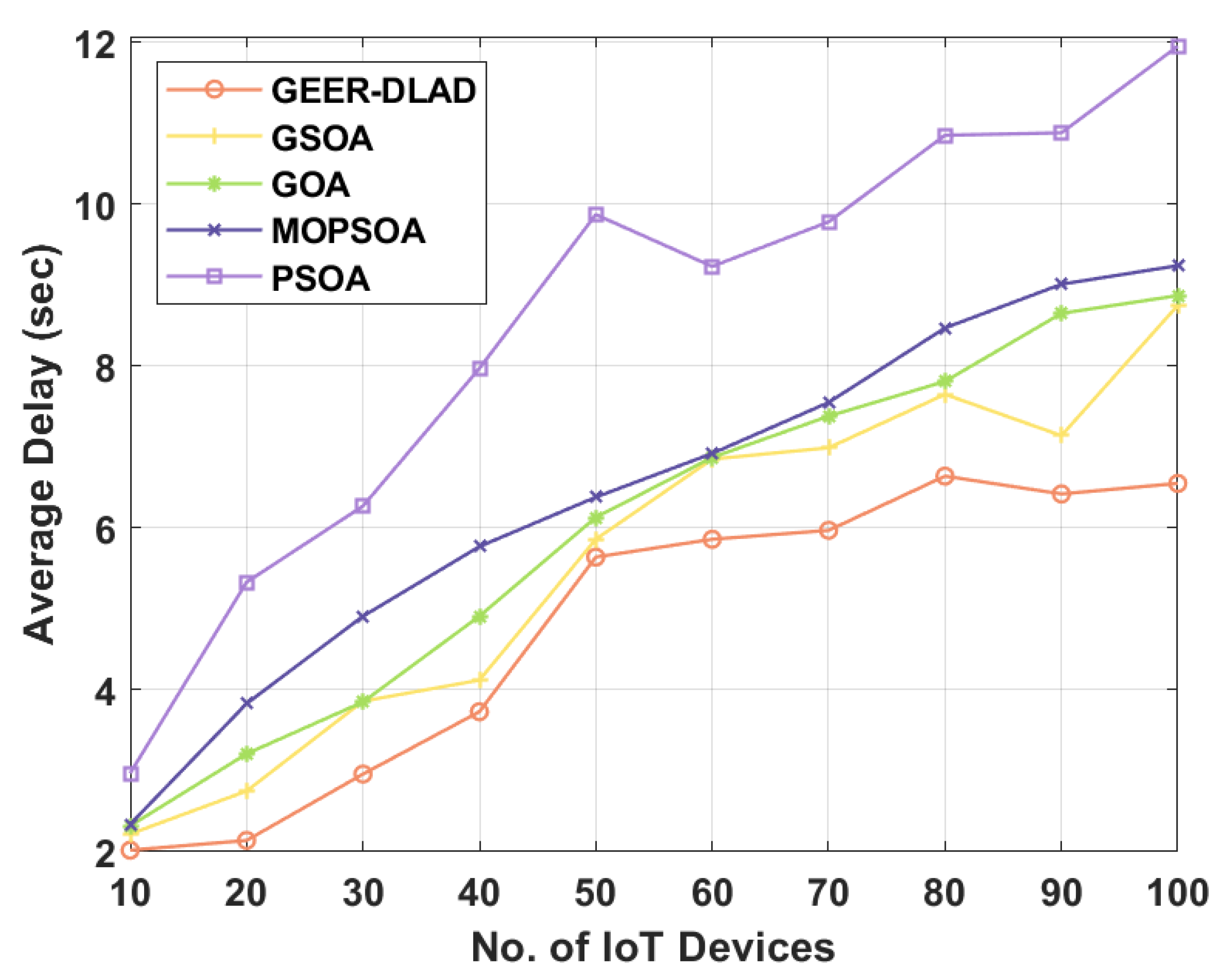 Mathematics 09 00500 g008 Mathematics 09 00500 g008