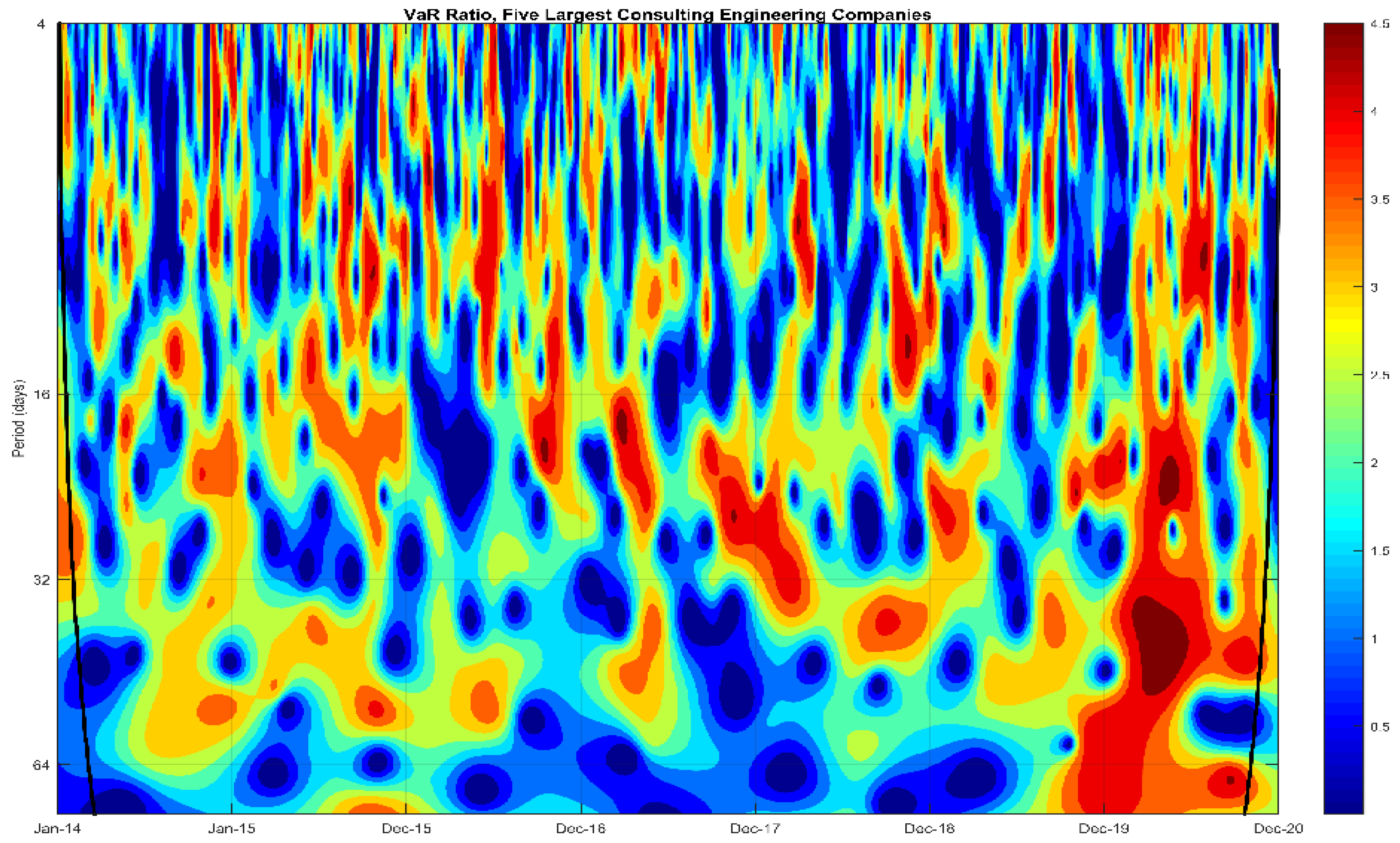 Mathematics 09 00504 g004 Mathematics 09 00504 g004
