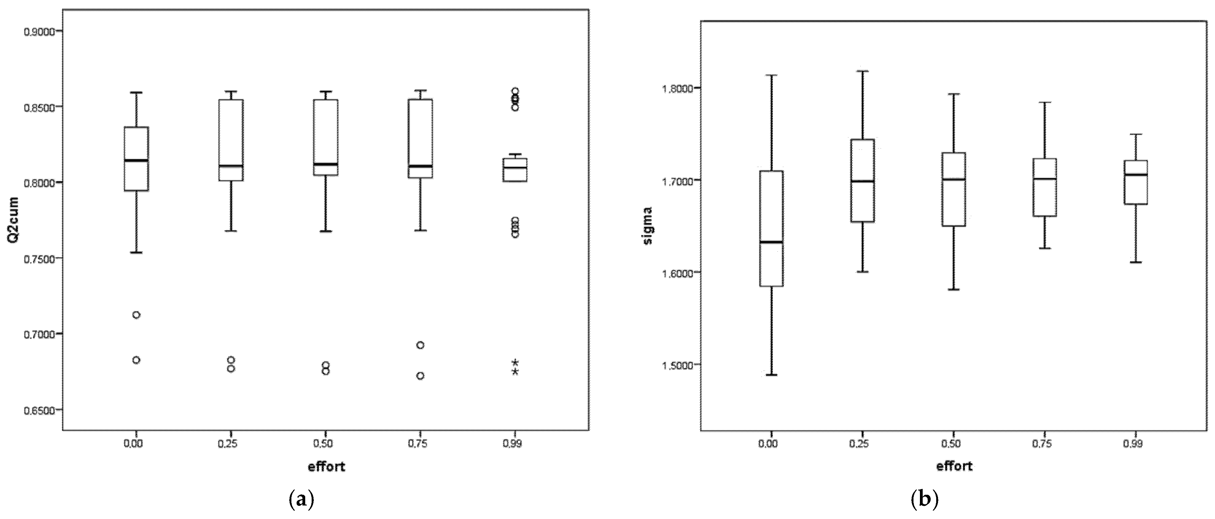 Mathematics 09 00506 g002 Mathematics 09 00506 g002