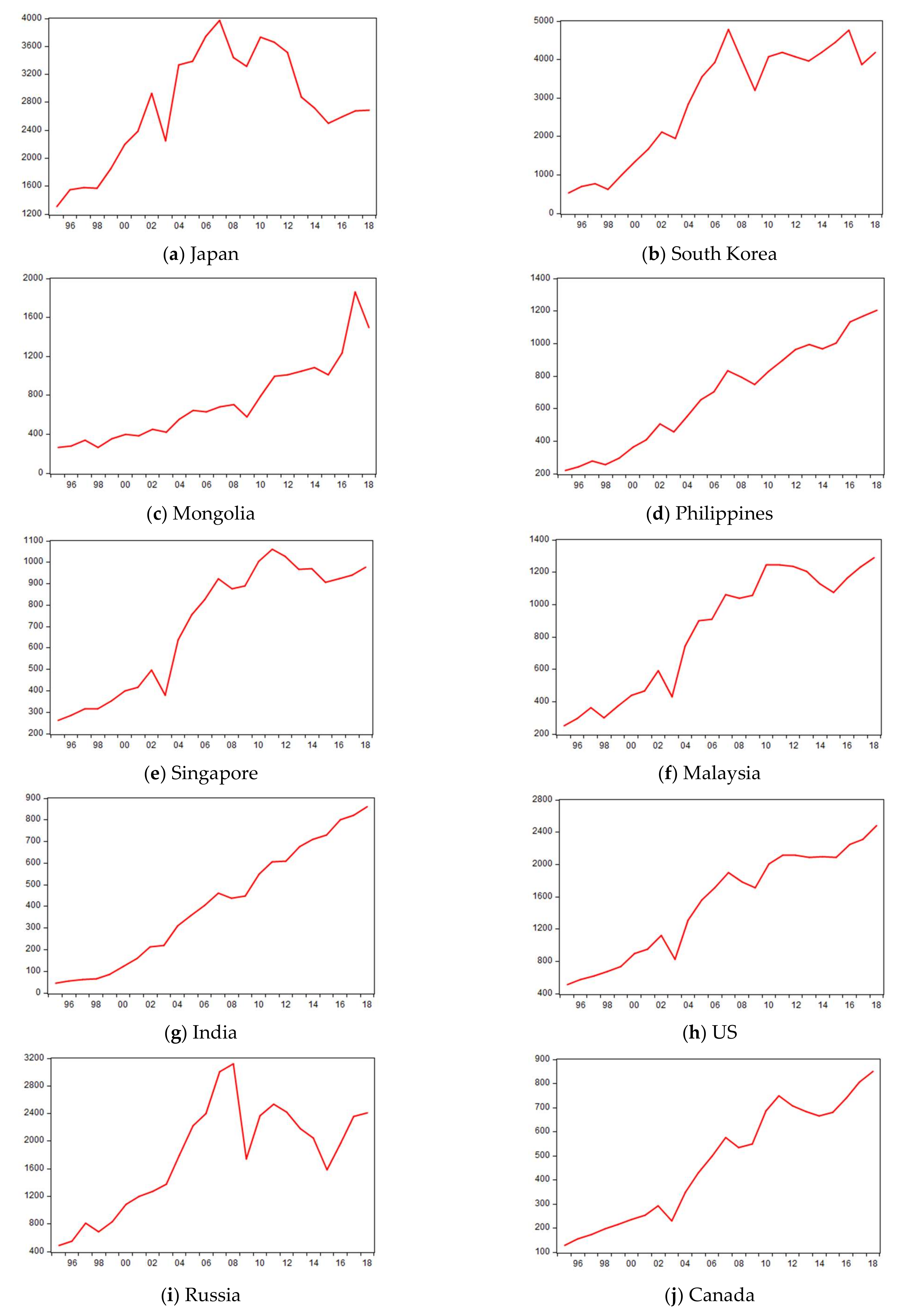 Mathematics 09 00515 g001