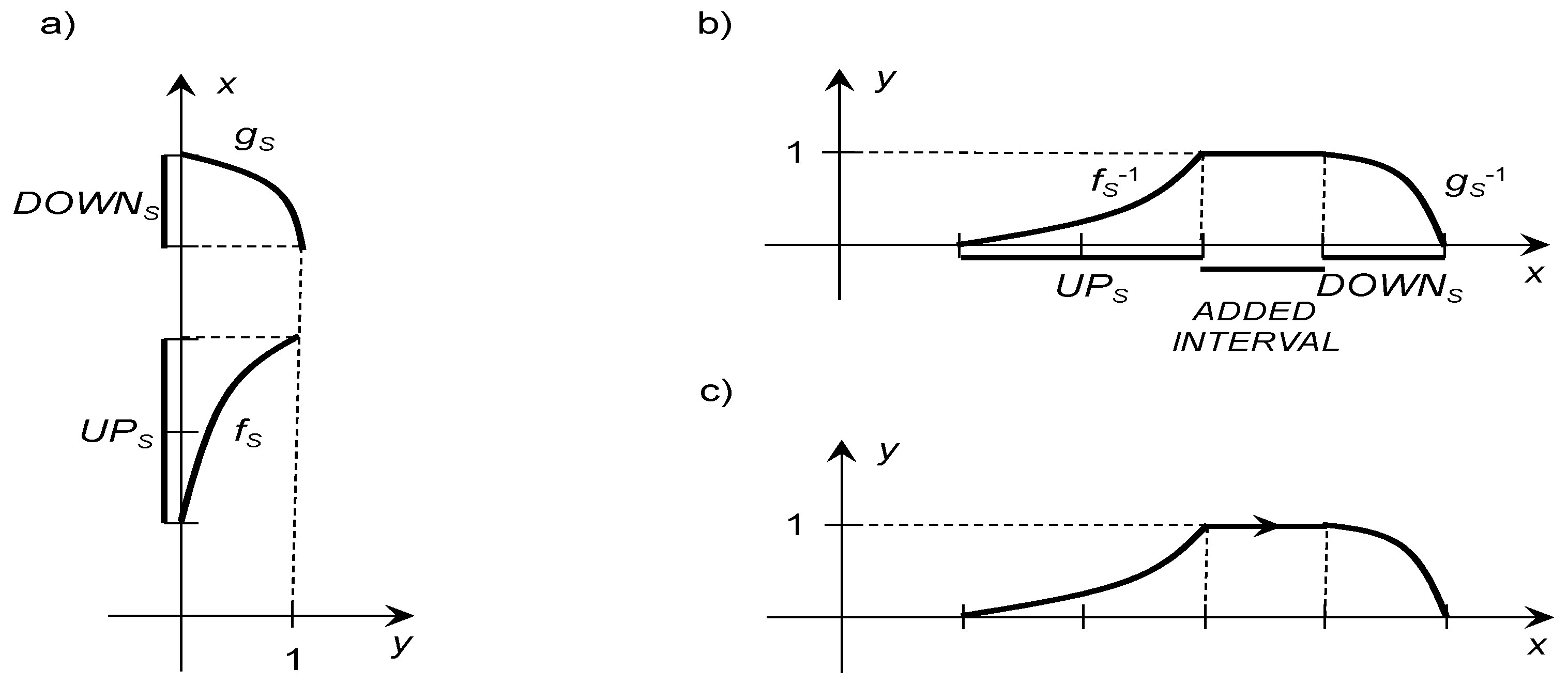 Mathematics 09 00523 g001