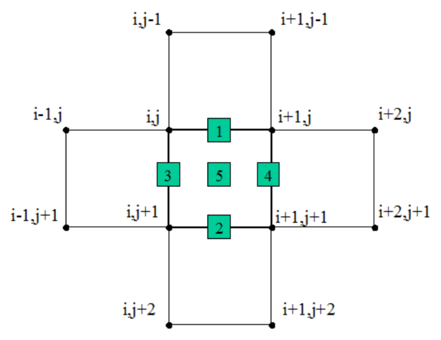 Mathematics 09 00533 g002 Mathematics 09 00533 g002