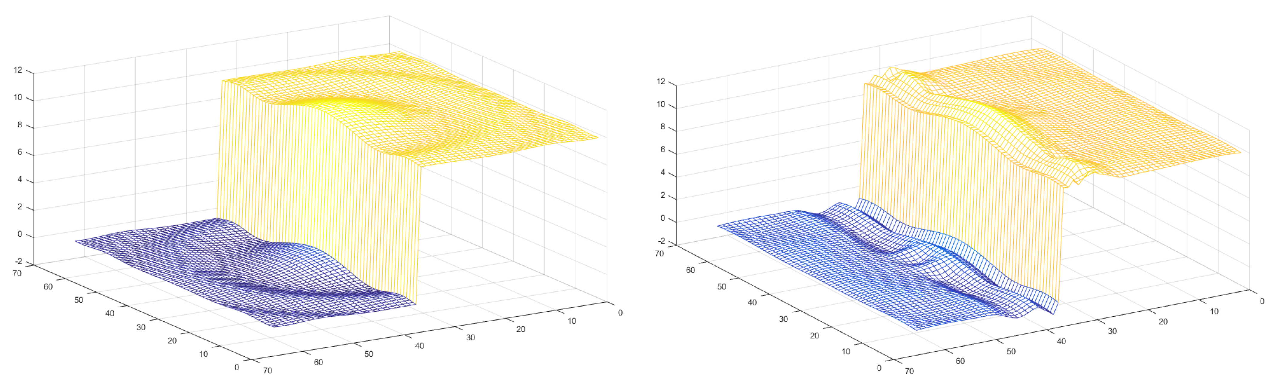 Mathematics 09 00533 g003a Mathematics 09 00533 g003a