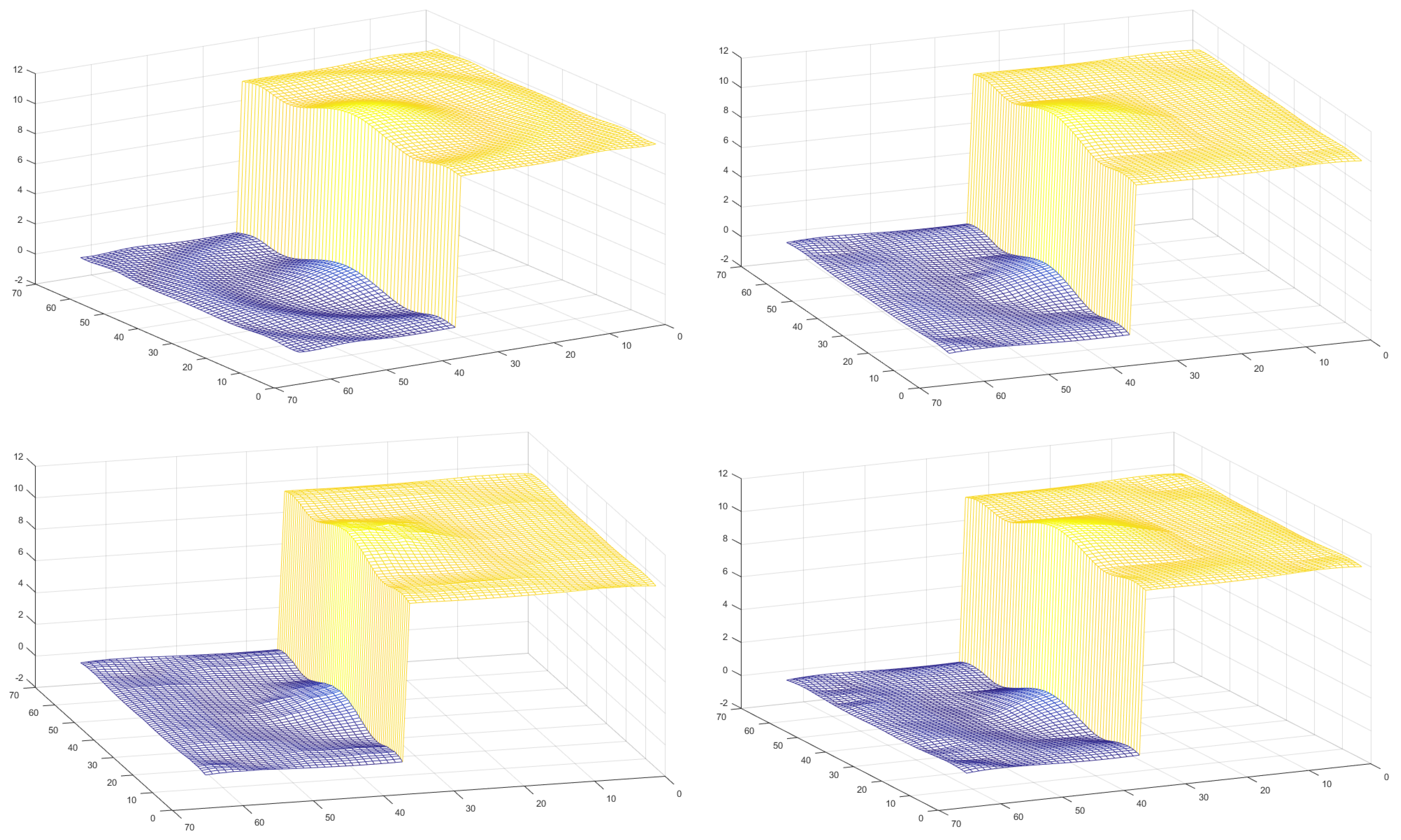 Mathematics 09 00533 g004 Mathematics 09 00533 g004
