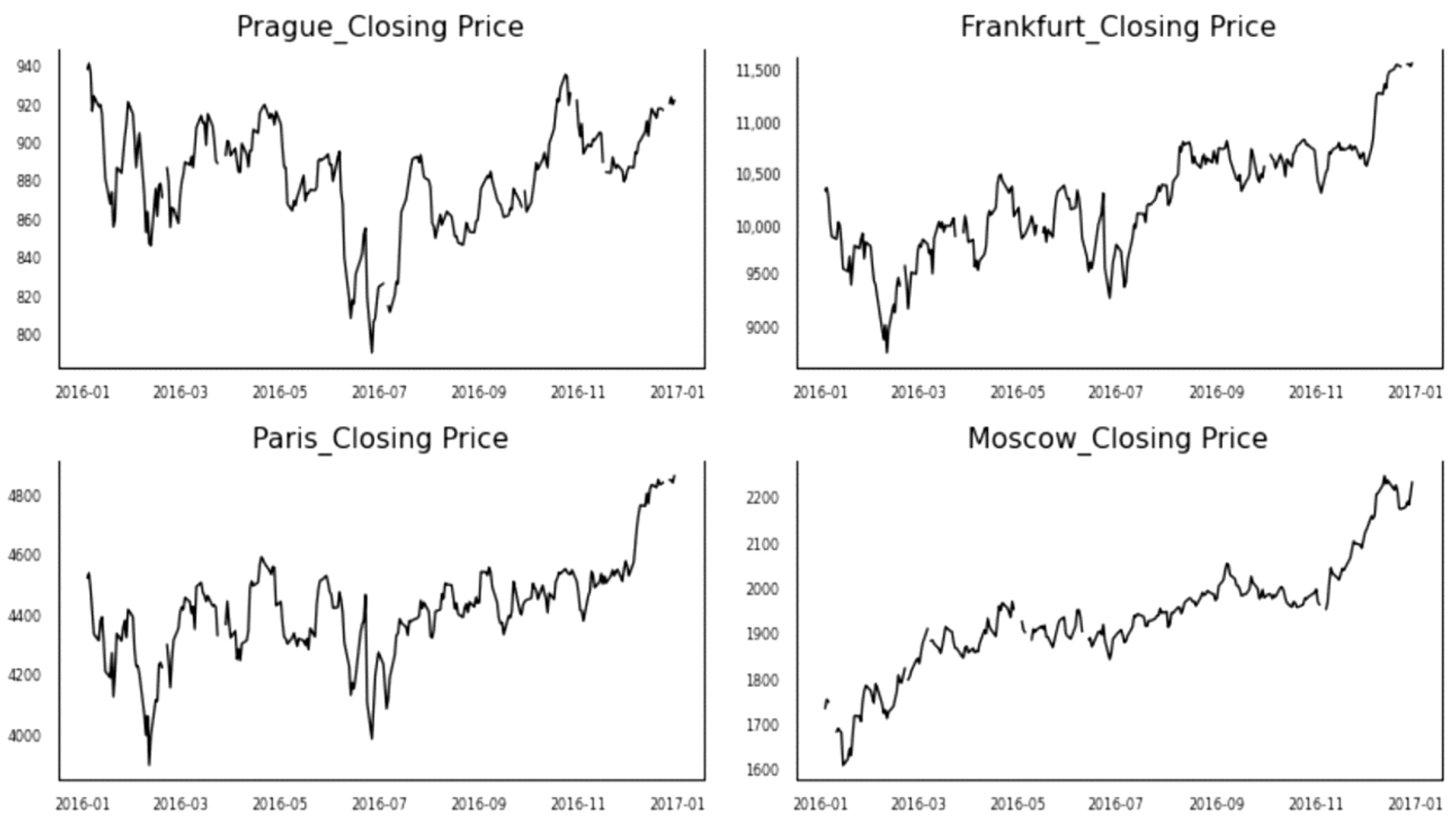 Mathematics 09 00550 g002