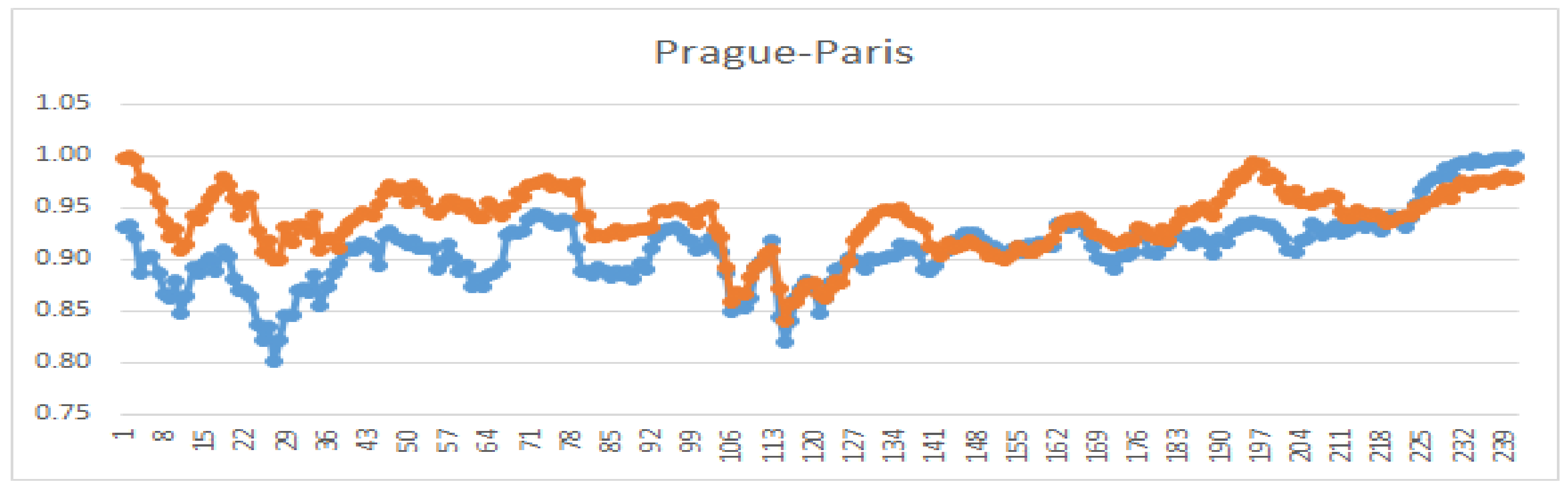 Mathematics 09 00550 g004