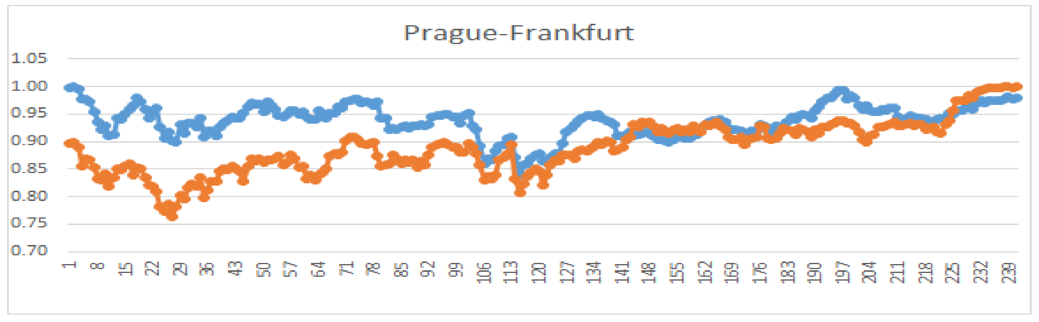 Mathematics 09 00550 g005