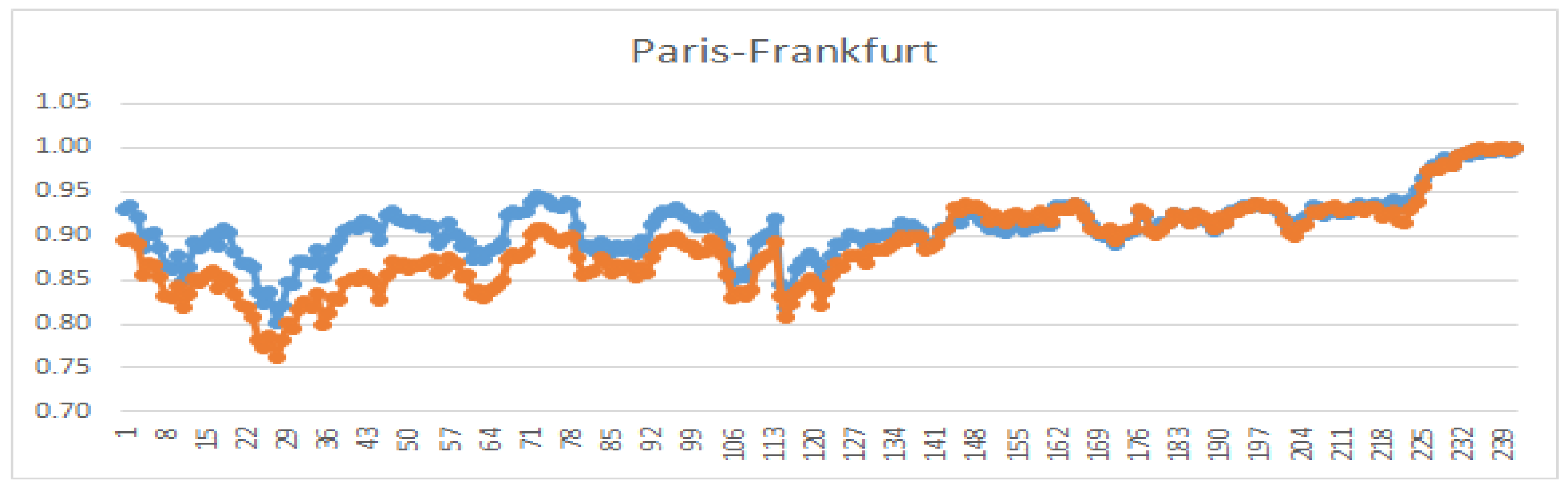 Mathematics 09 00550 g006
