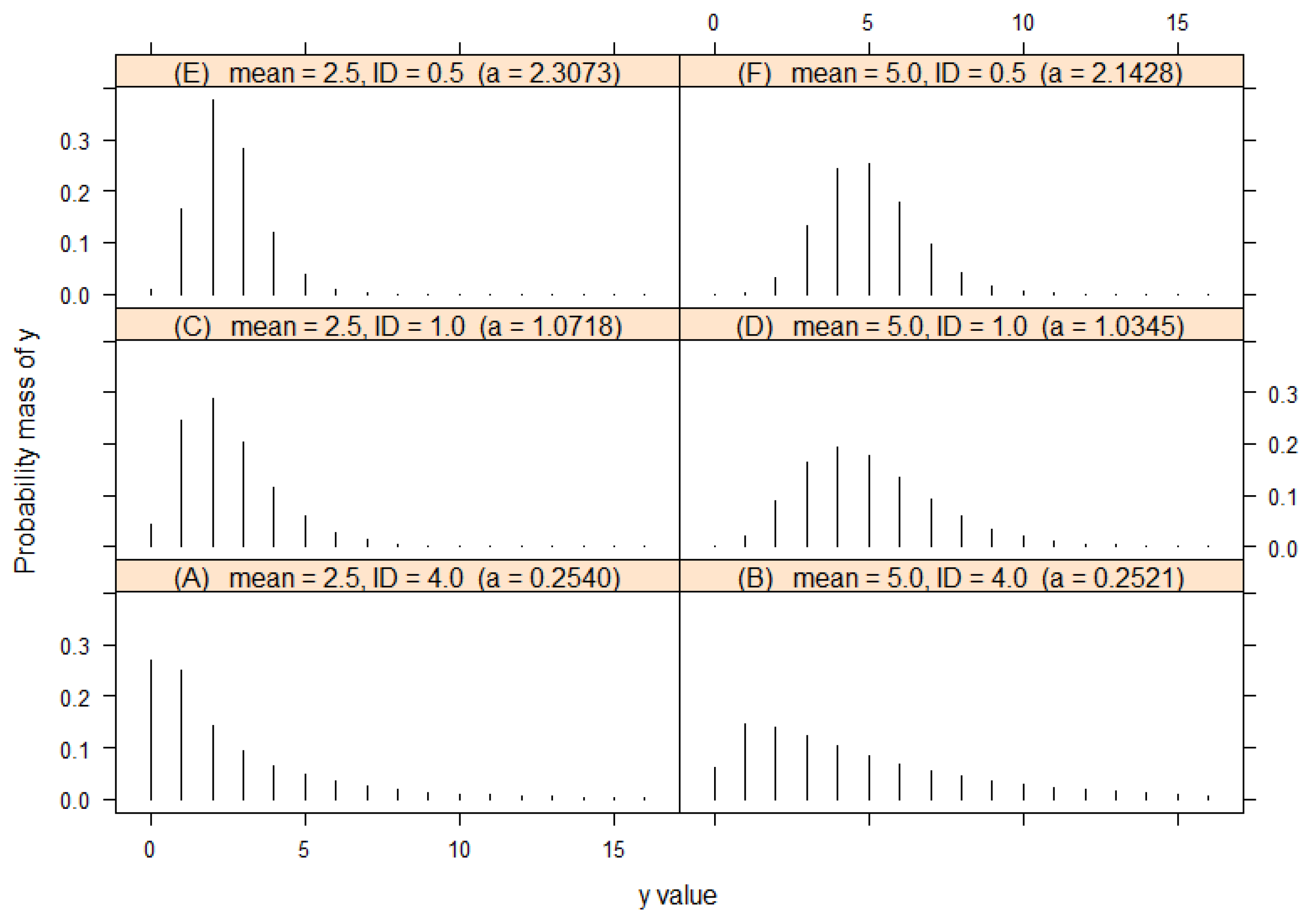 Mathematics 09 00555 g001