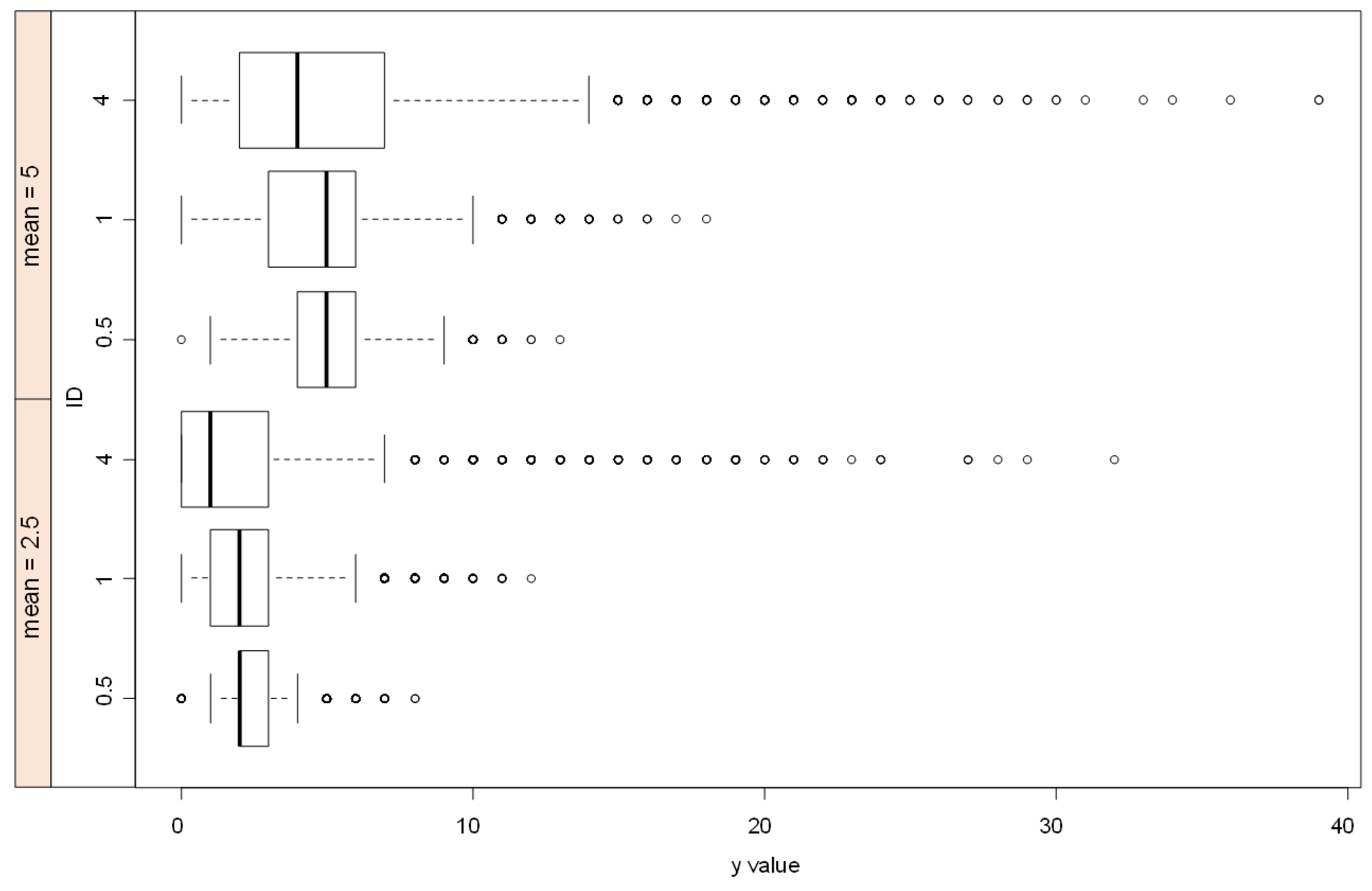 Mathematics 09 00555 g002