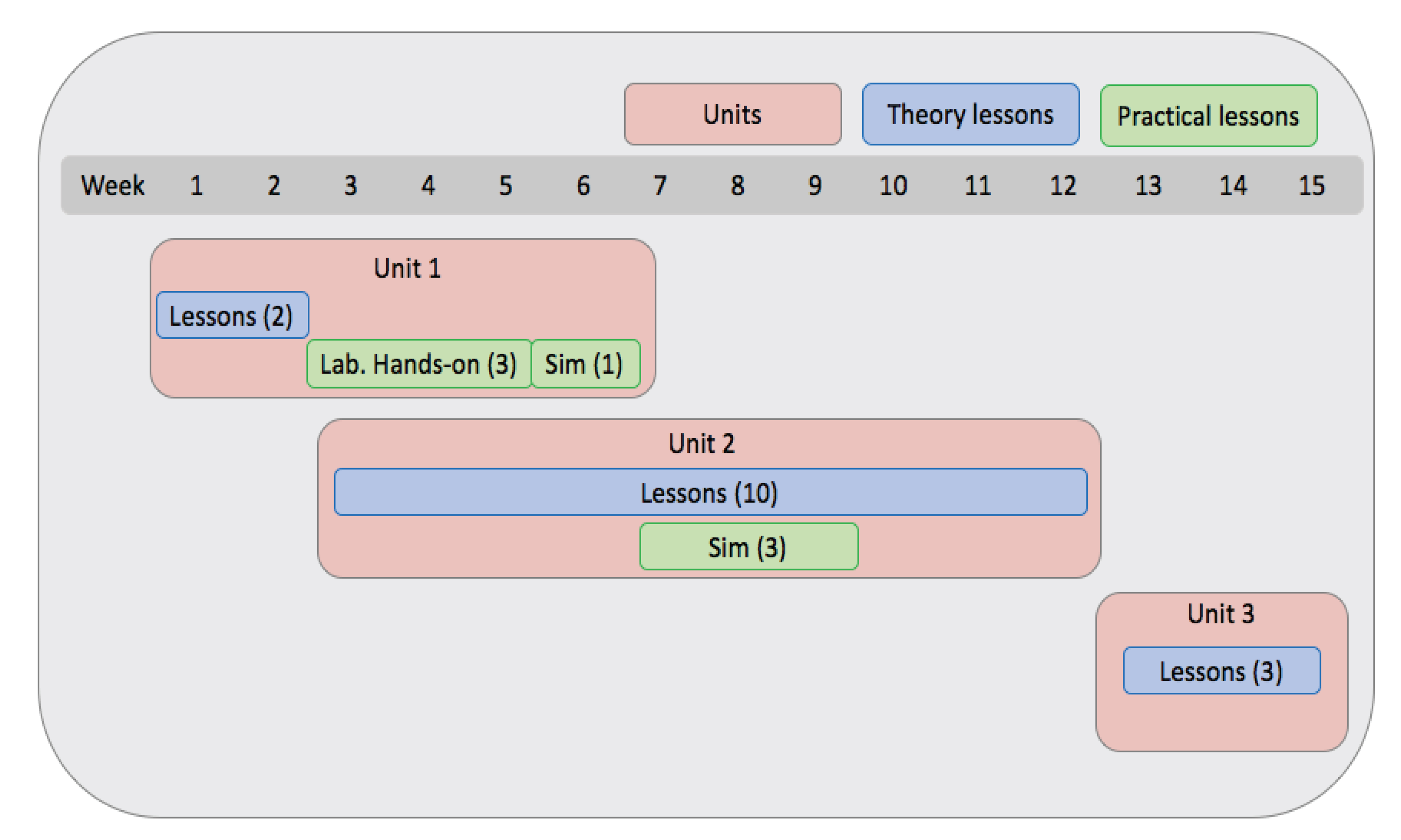 Mathematics 09 00558 g001 Mathematics 09 00558 g001