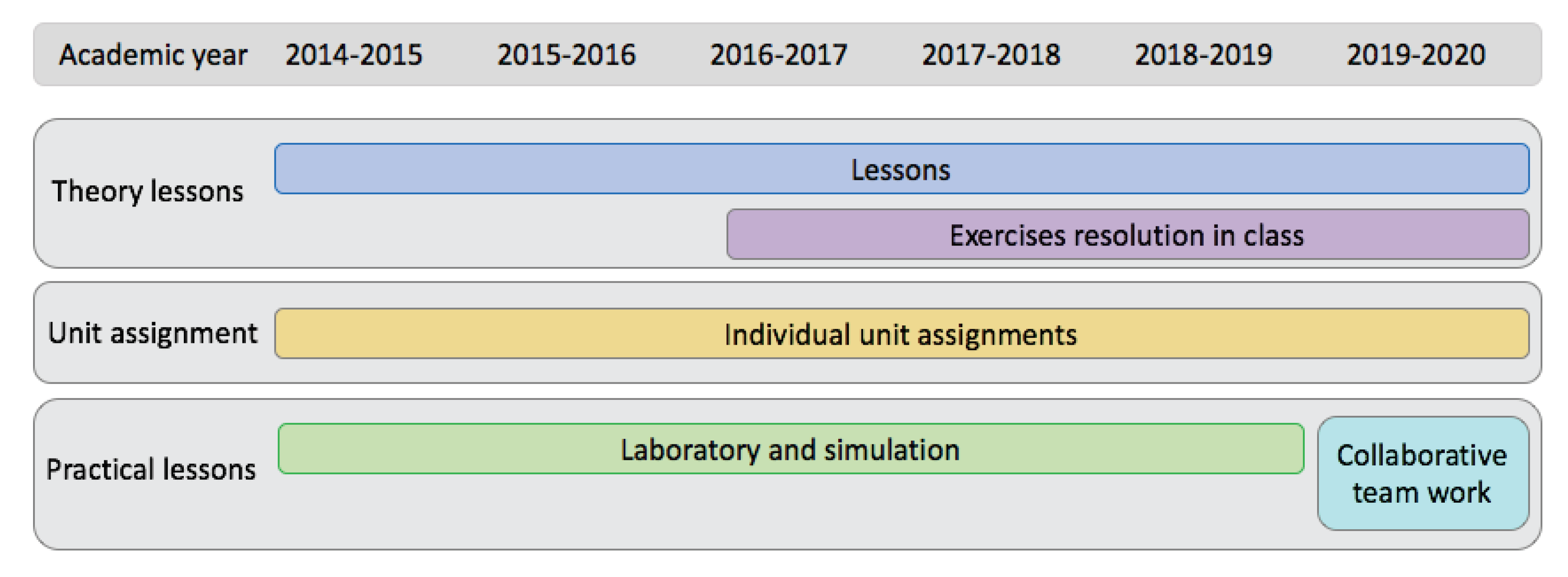 Mathematics 09 00558 g002 Mathematics 09 00558 g002