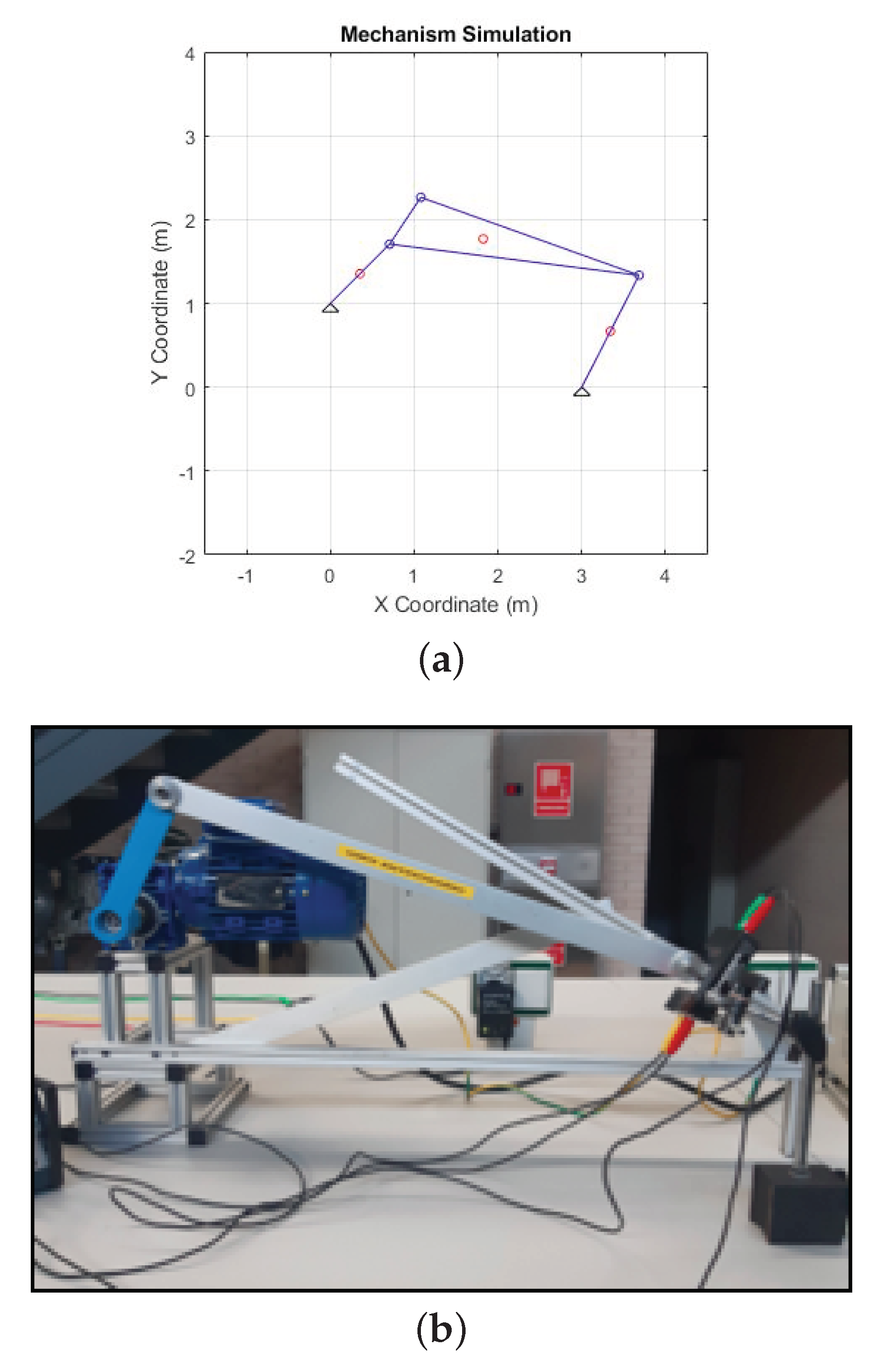 Mathematics 09 00558 g005 Mathematics 09 00558 g005