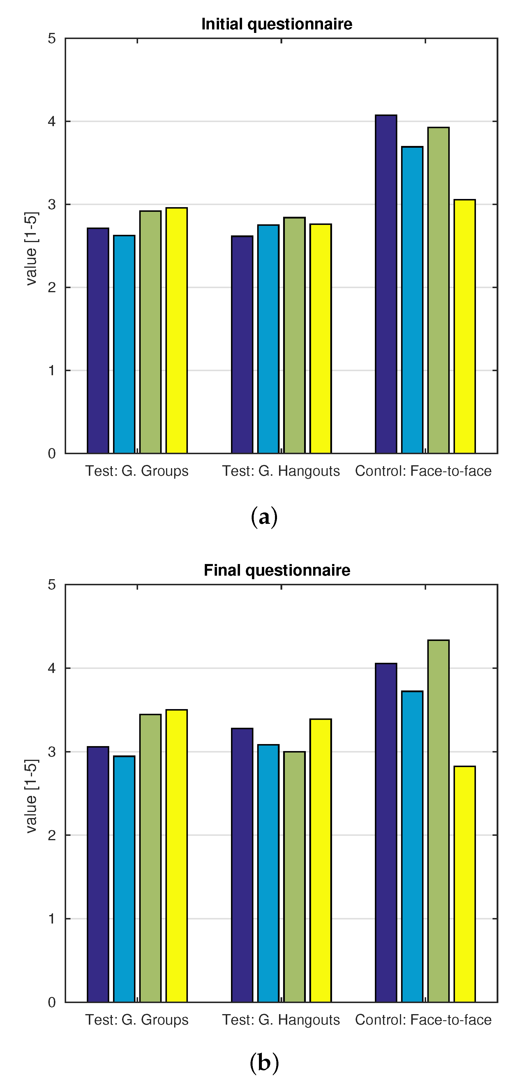 Mathematics 09 00558 g006 Mathematics 09 00558 g006