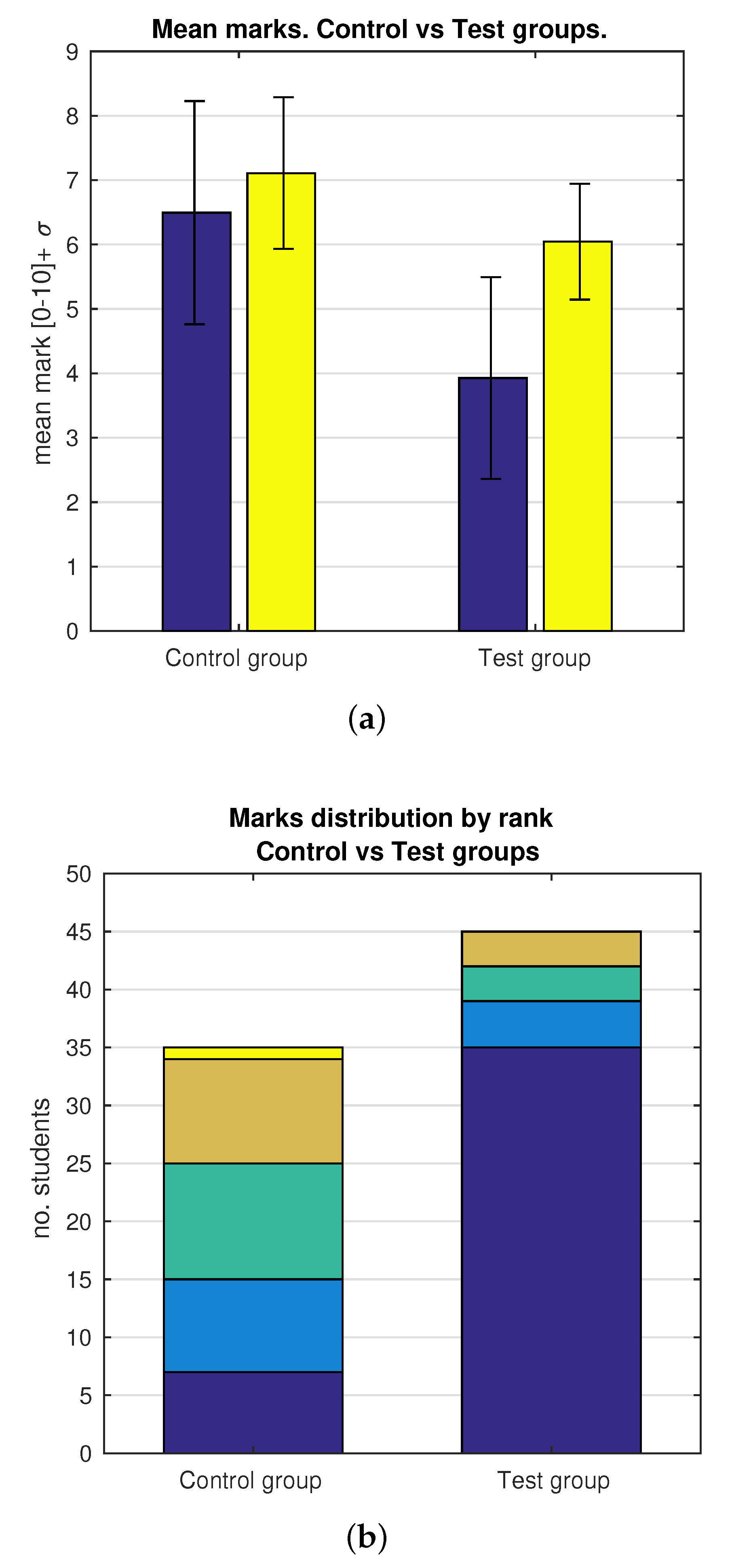 Mathematics 09 00558 g010 Mathematics 09 00558 g010
