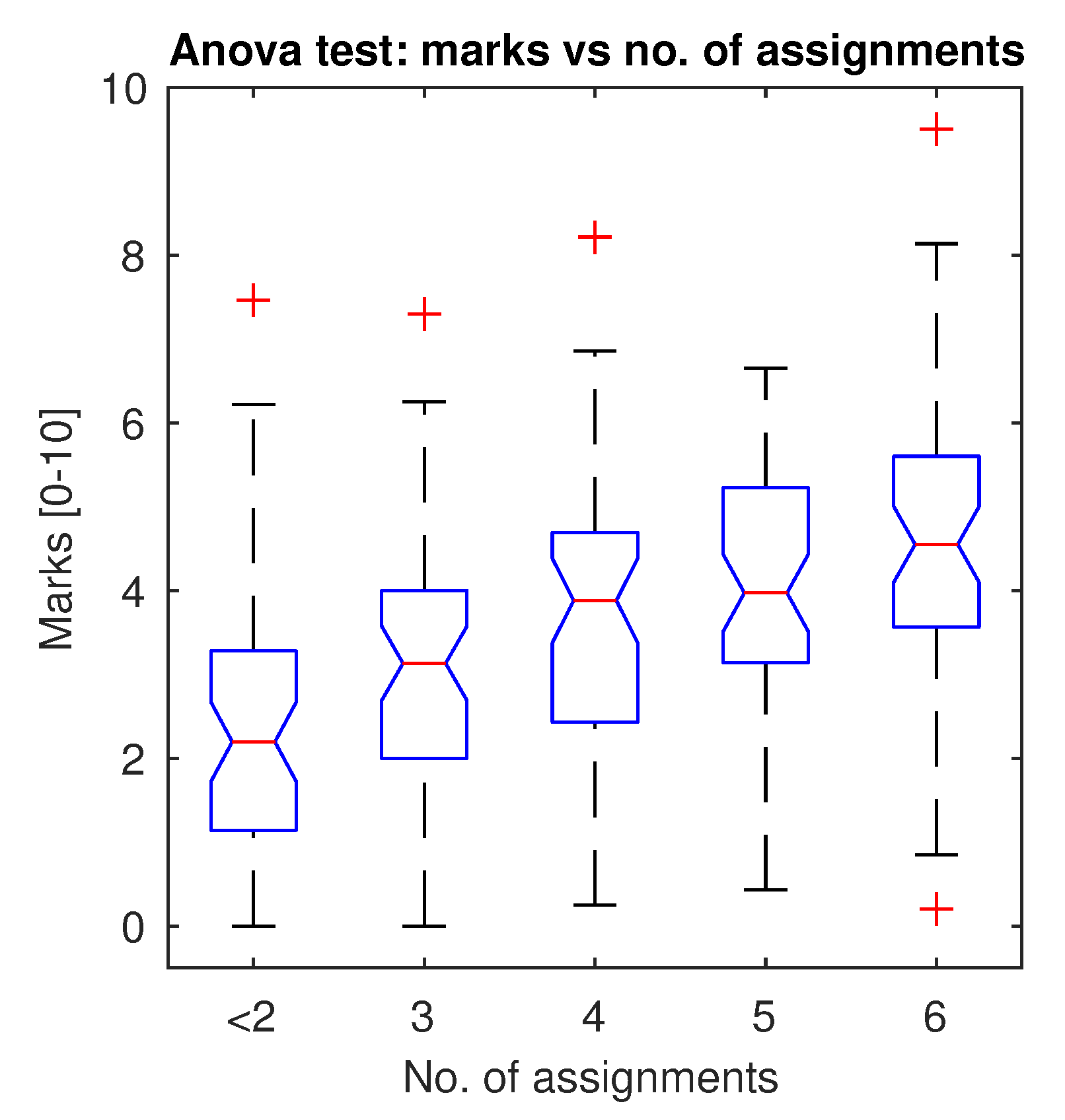 Mathematics 09 00558 g012 Mathematics 09 00558 g012