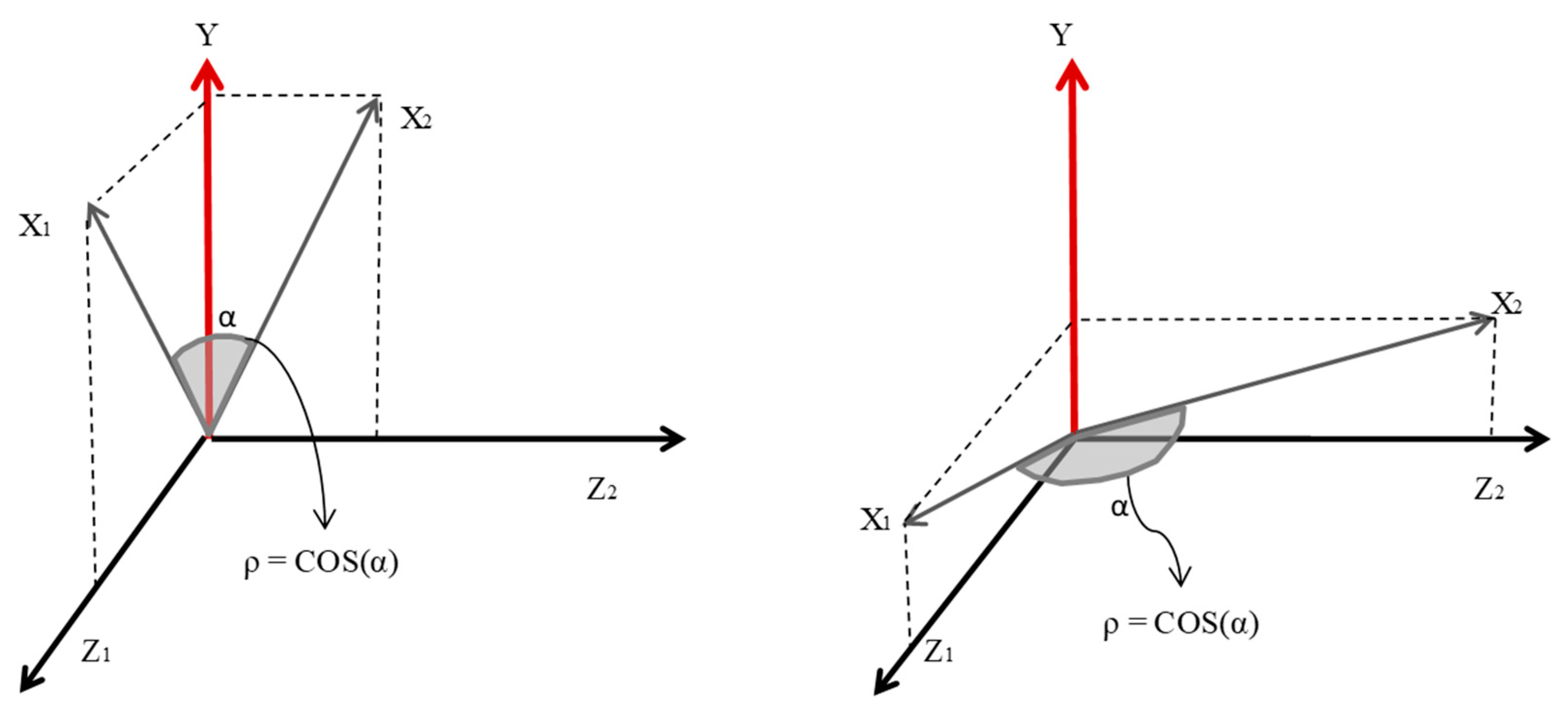 Mathematics 09 00562 g001 Mathematics 09 00562 g001