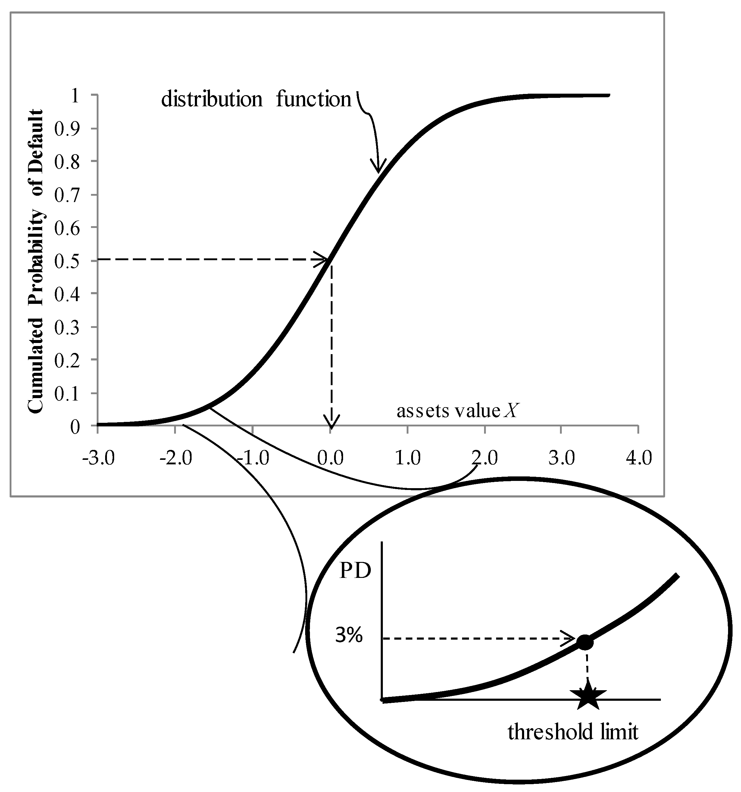 Mathematics 09 00562 g002 Mathematics 09 00562 g002