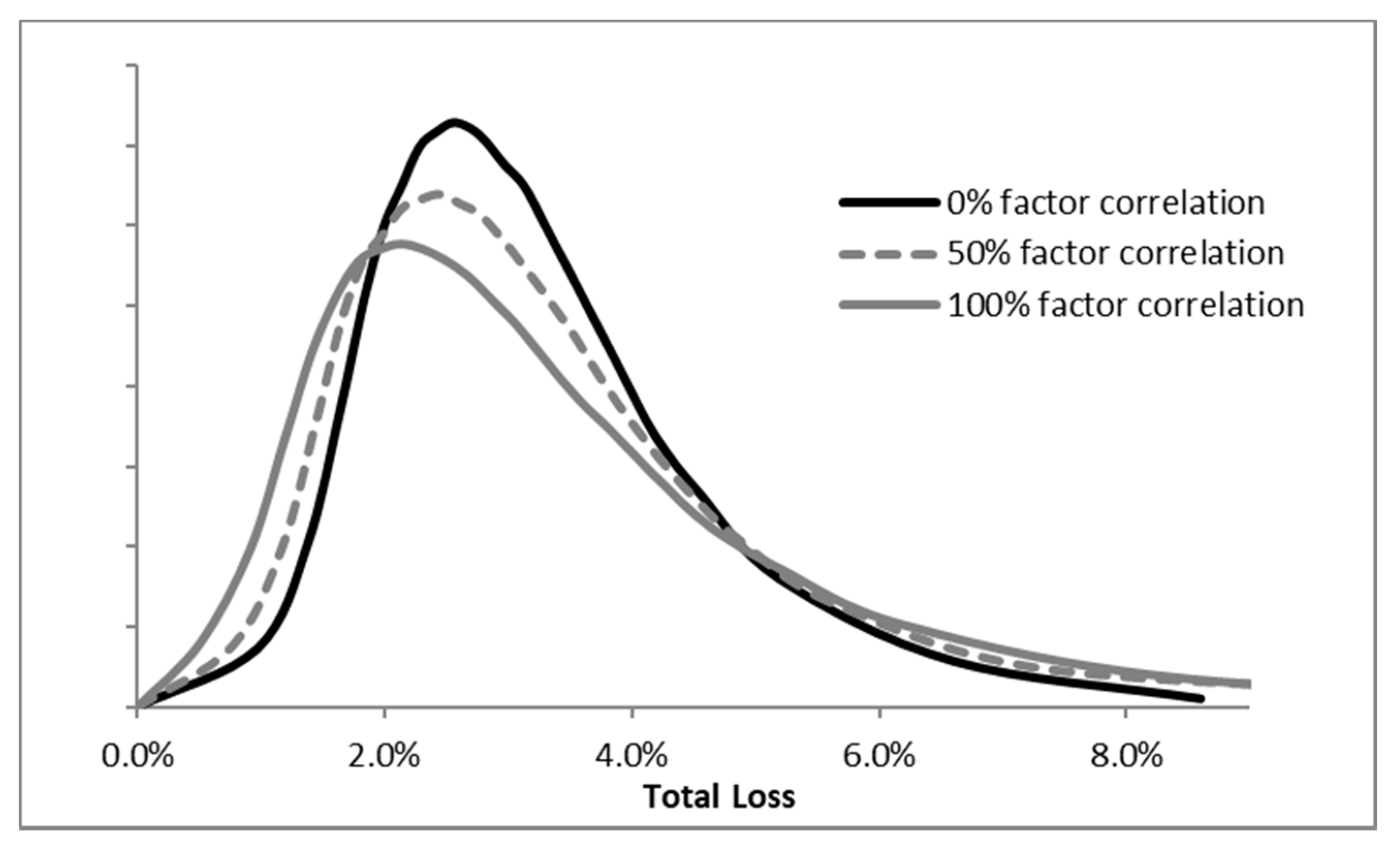 Mathematics 09 00562 g004 Mathematics 09 00562 g004