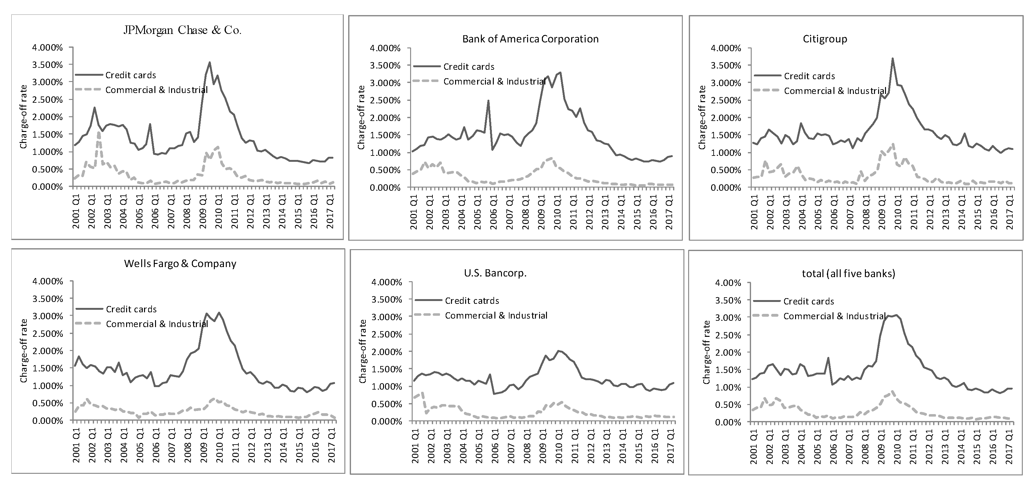 Mathematics 09 00562 g006 Mathematics 09 00562 g006