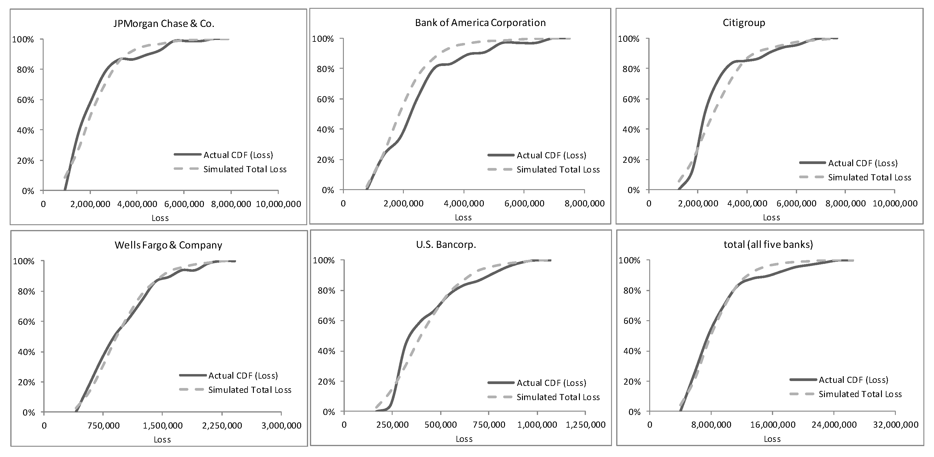 Mathematics 09 00562 g009 Mathematics 09 00562 g009