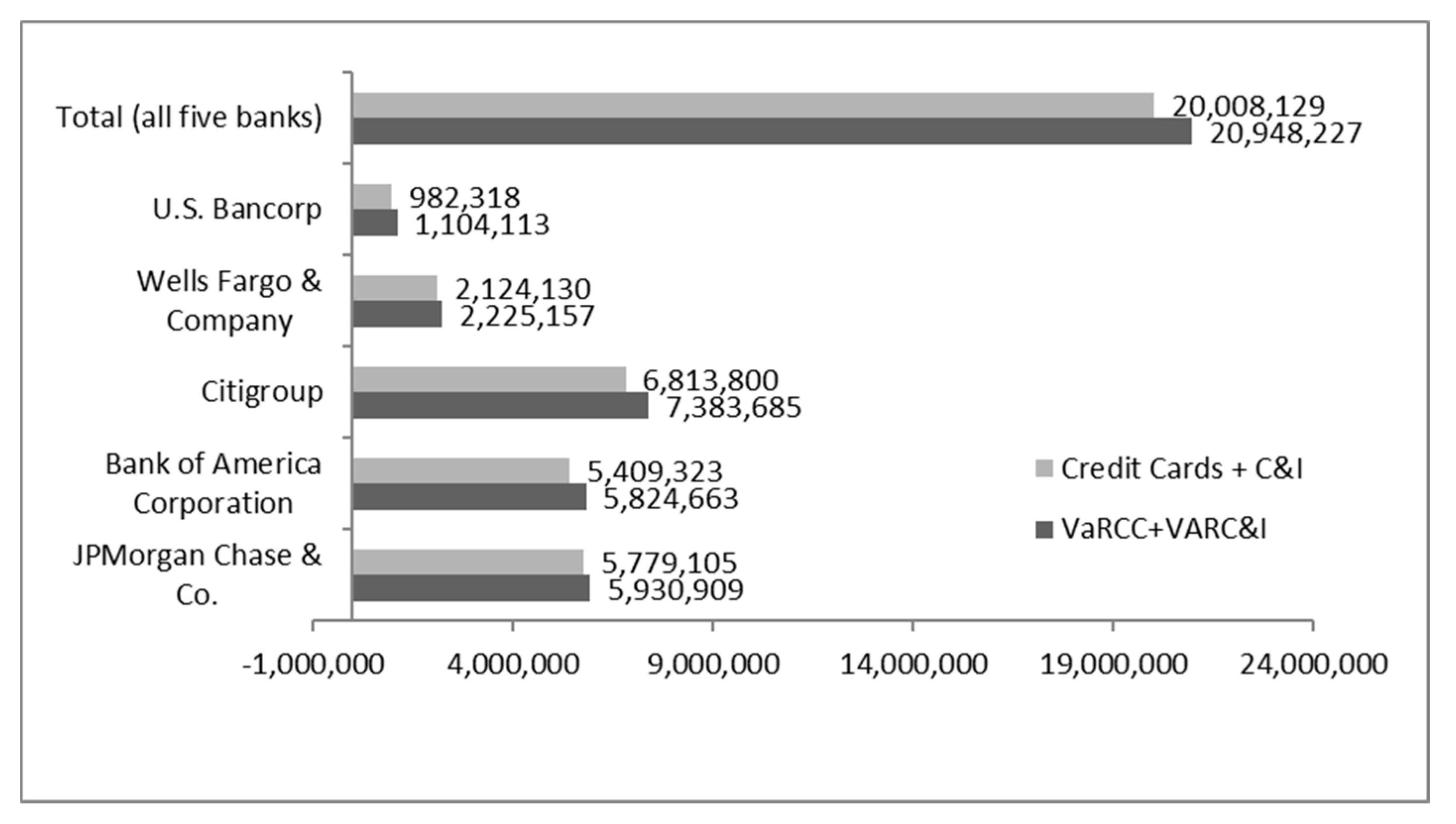 Mathematics 09 00562 g011 Mathematics 09 00562 g011