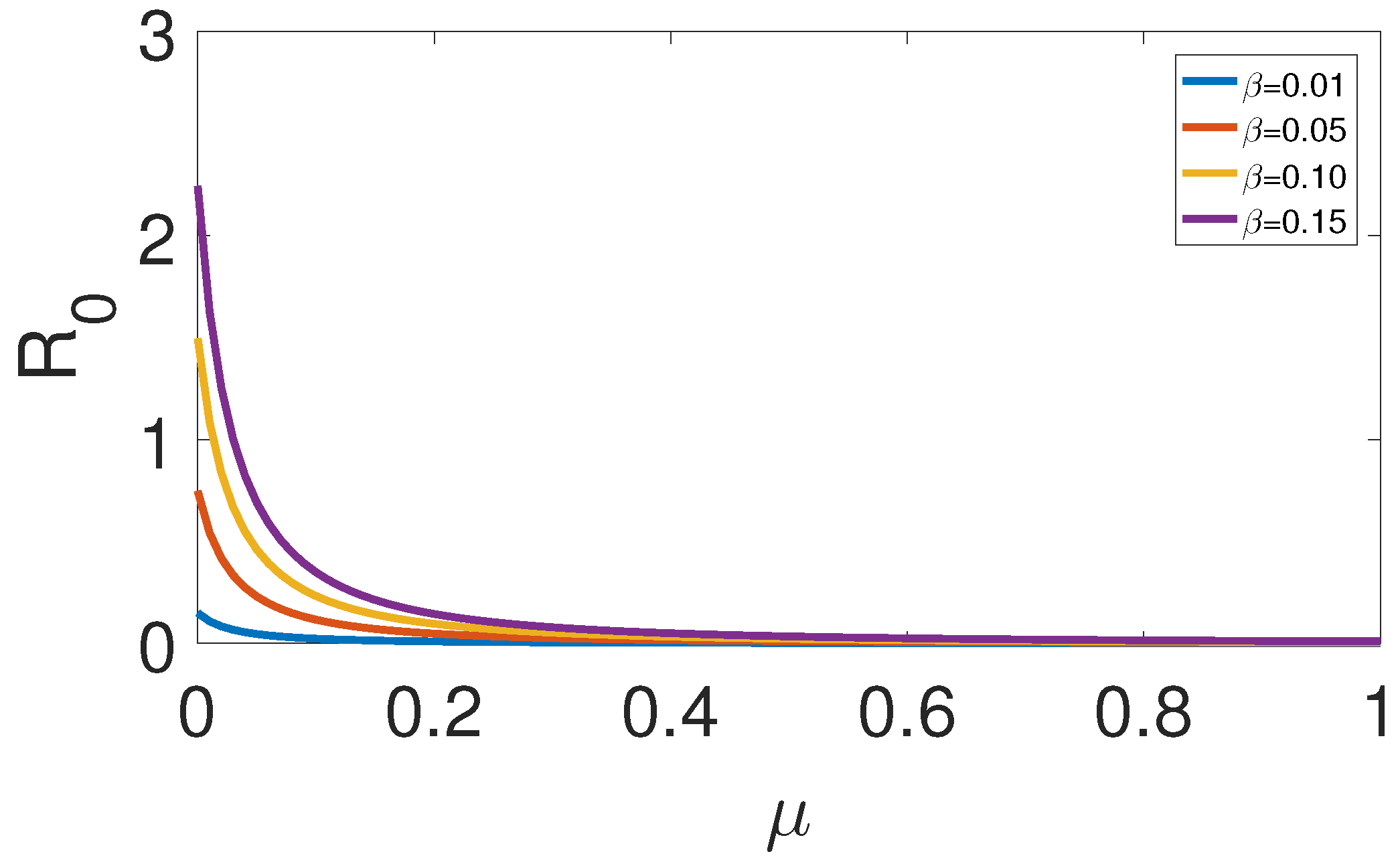 Mathematics 09 00563 g005 Mathematics 09 00563 g005