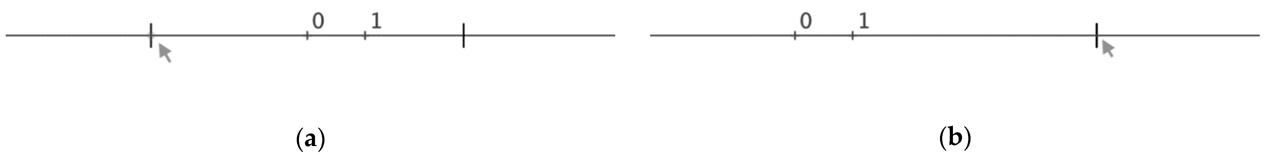 Mathematics 09 00572 g002