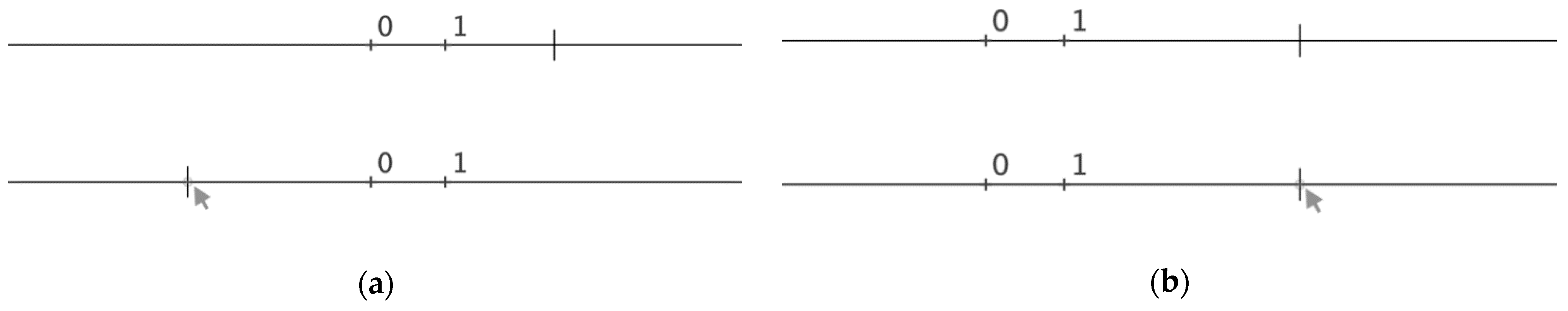 Mathematics 09 00572 g003