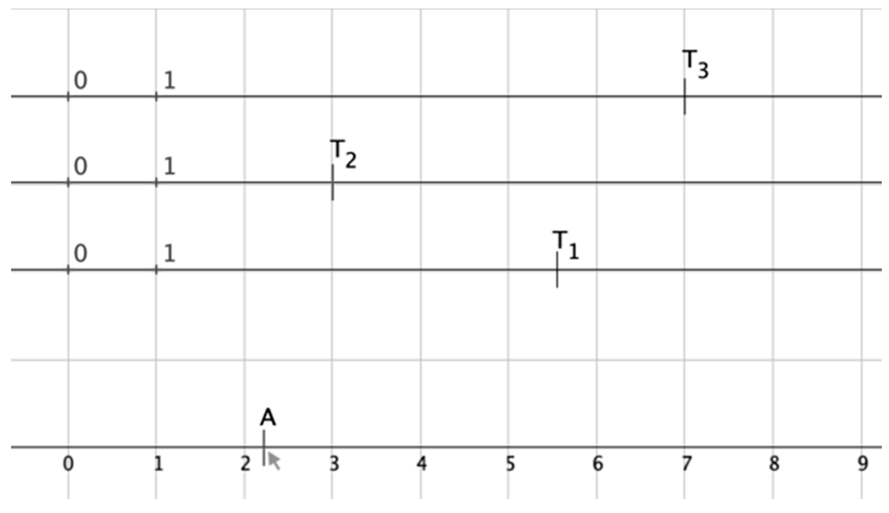 Mathematics 09 00572 g005