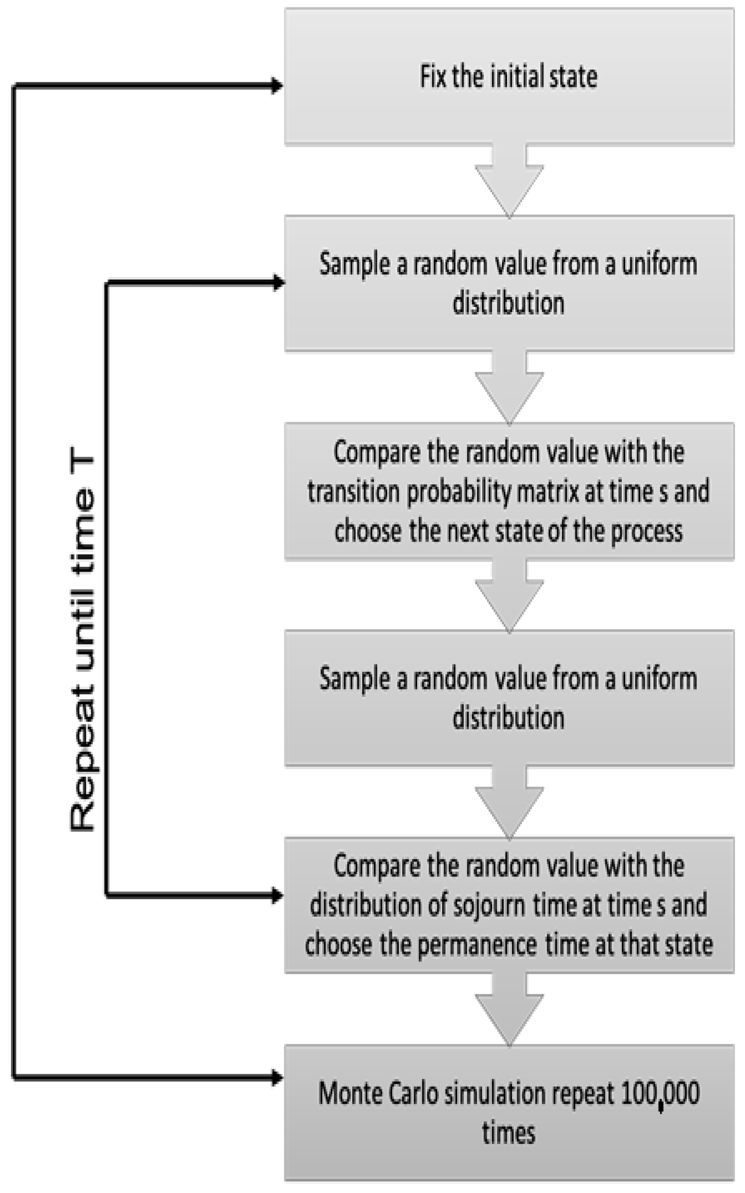 Mathematics 09 00575 g001 Mathematics 09 00575 g001
