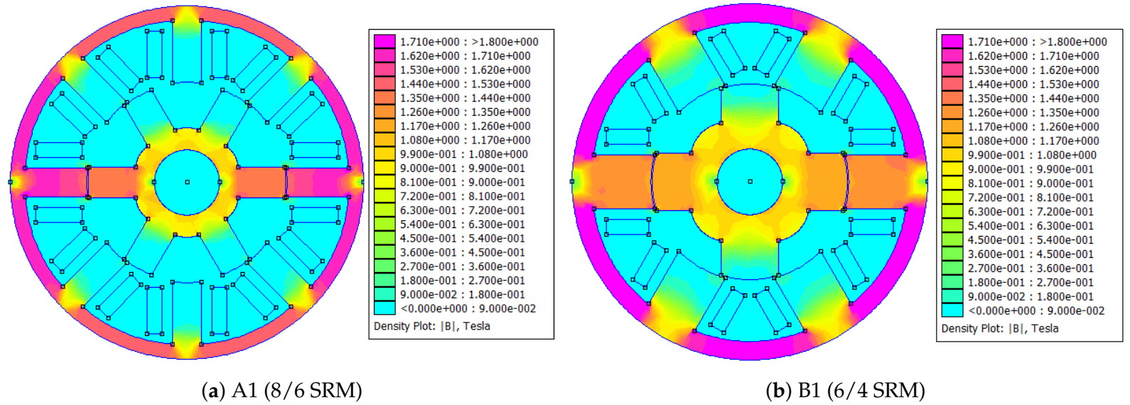 Mathematics 09 00576 g009 Mathematics 09 00576 g009