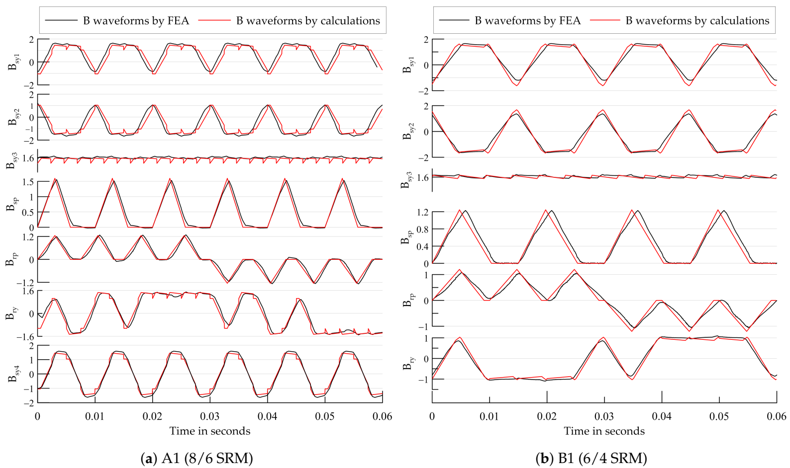 Mathematics 09 00576 g012 Mathematics 09 00576 g012