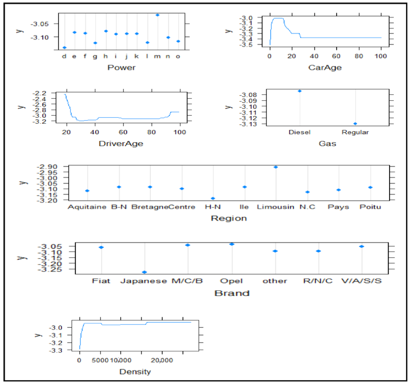 Mathematics 09 00579 g003 Mathematics 09 00579 g003