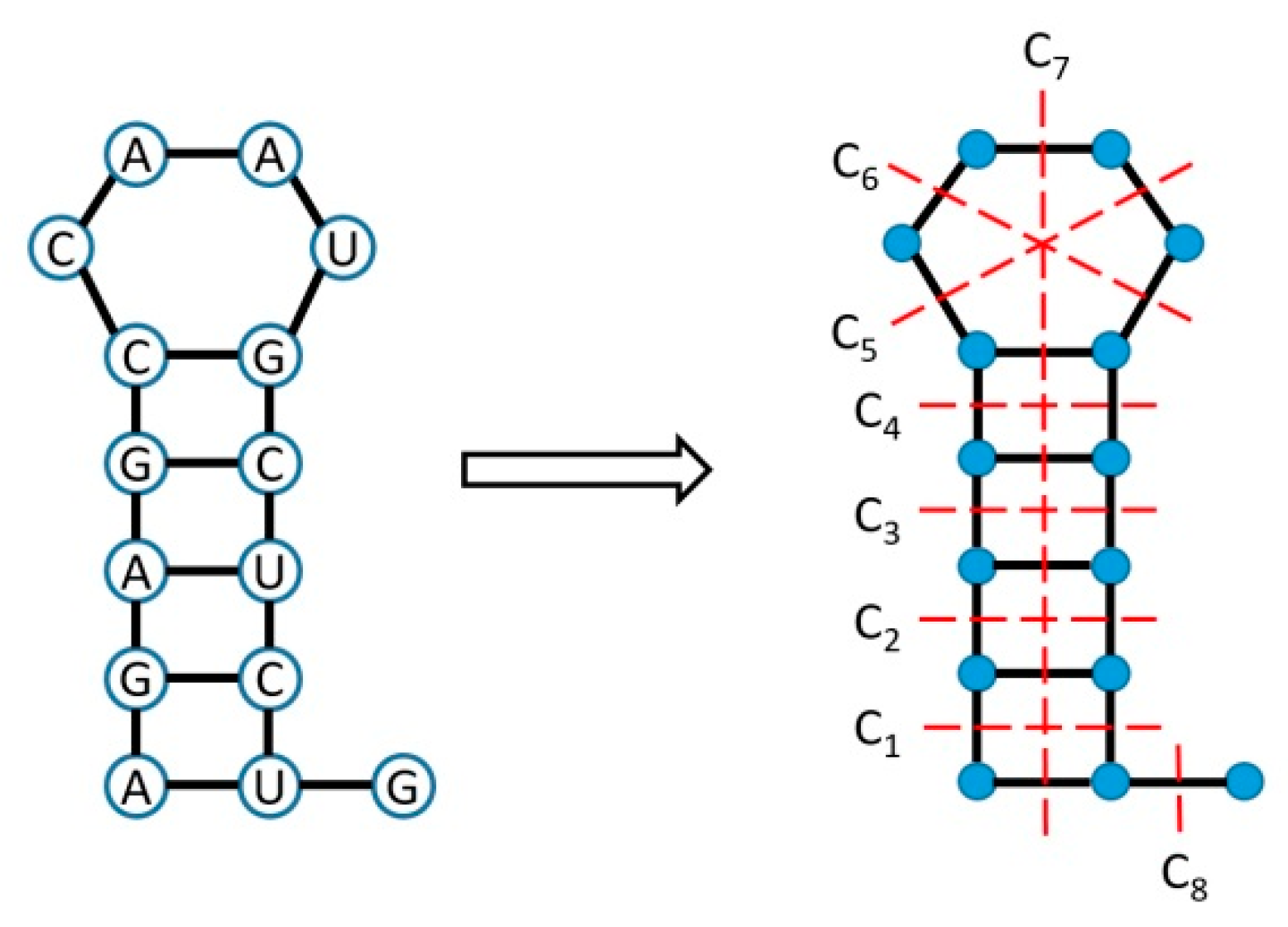 Mathematics 09 00585 g002 Mathematics 09 00585 g002