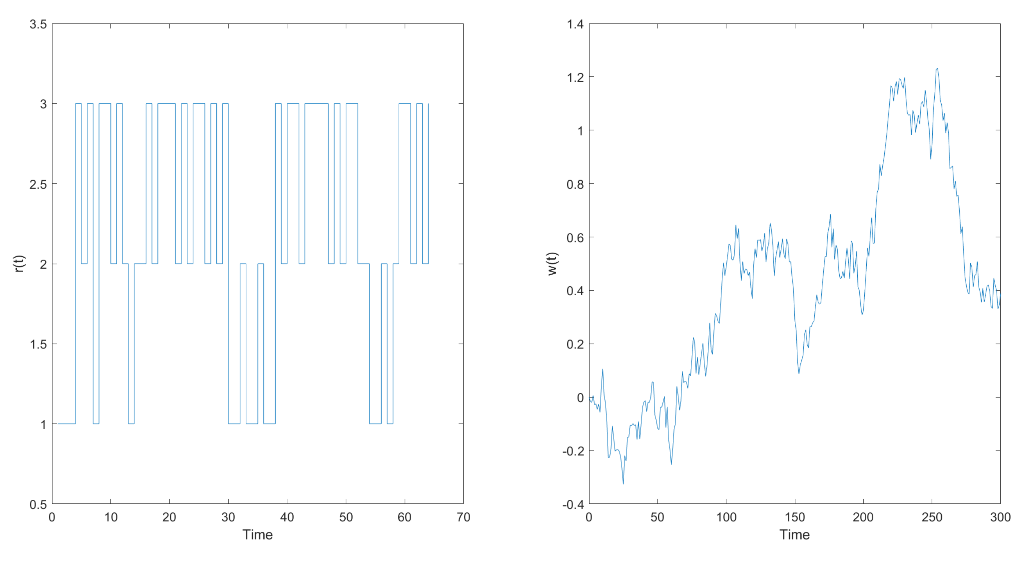 Mathematics 09 00588 g001