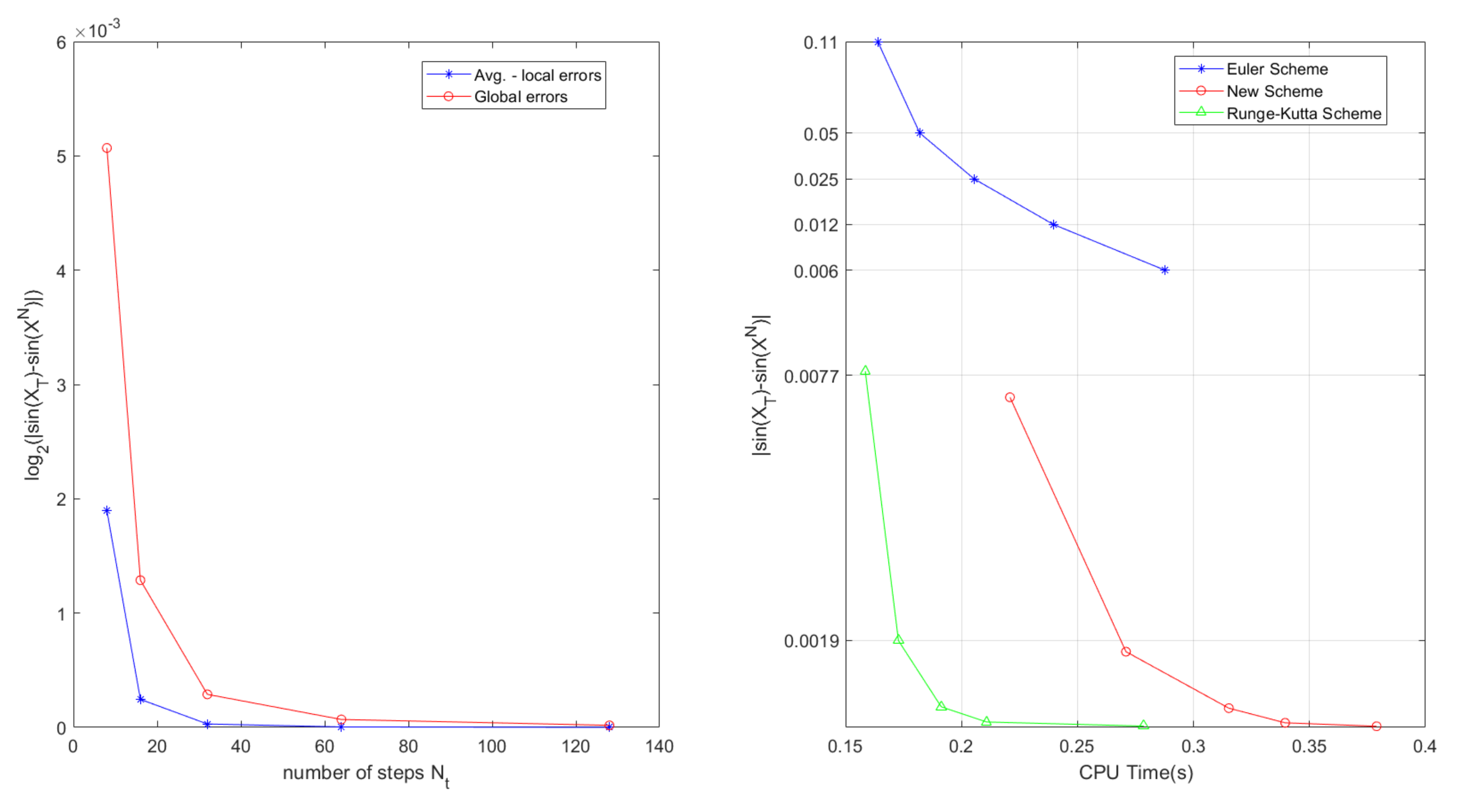 Mathematics 09 00588 g002