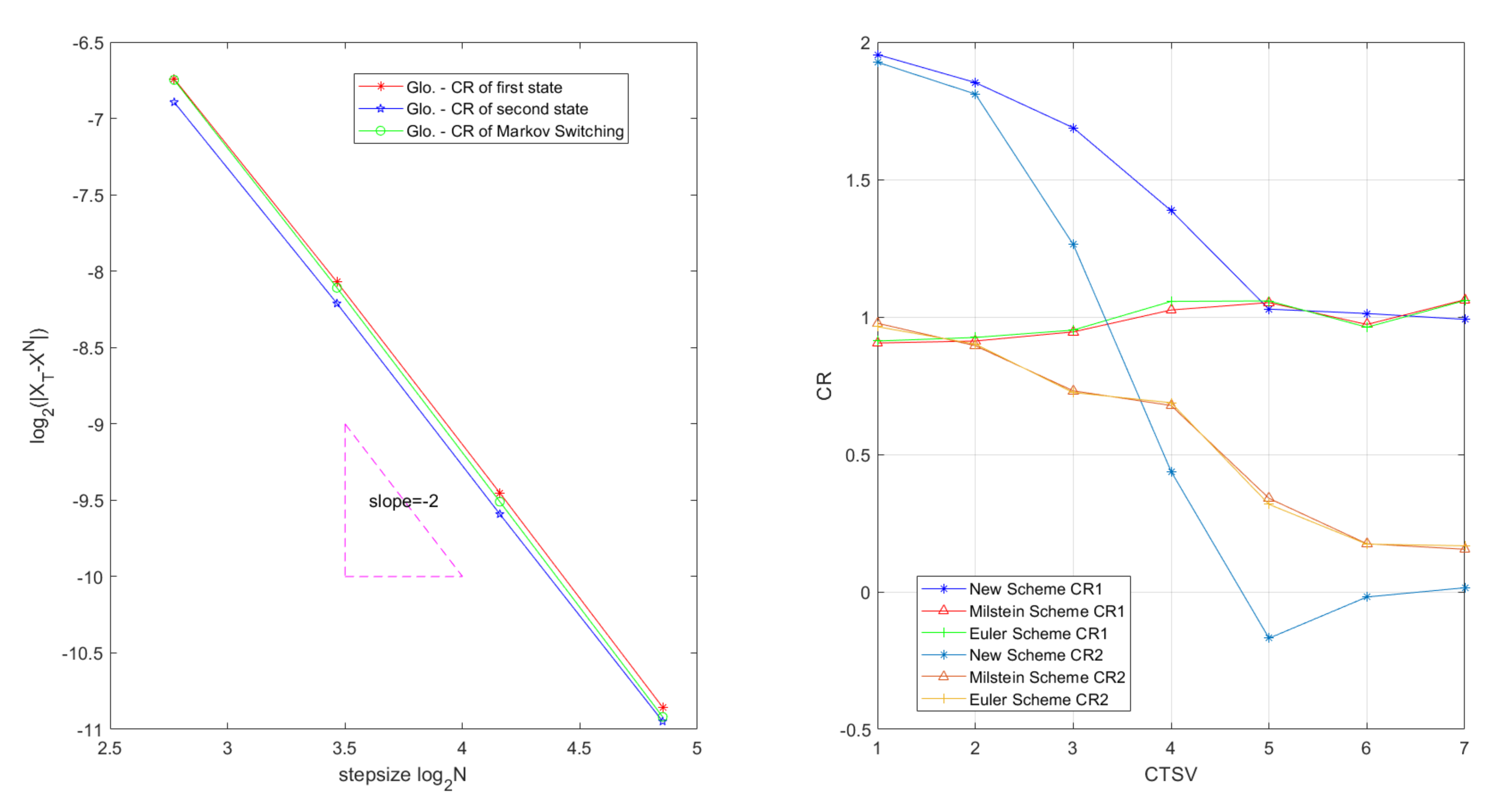 Mathematics 09 00588 g004