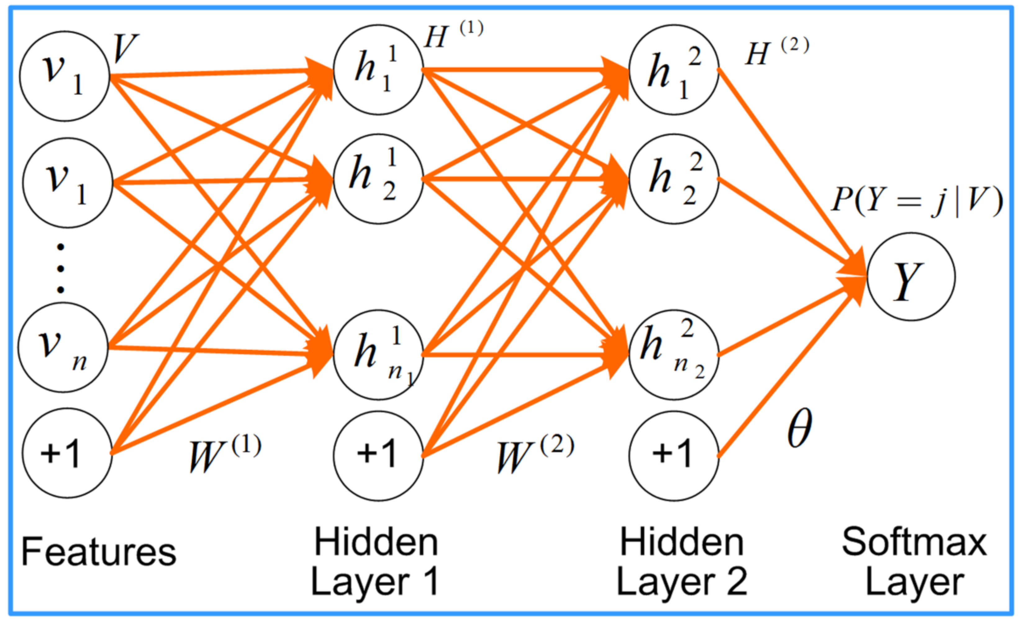 Mathematics 09 00593 g003 Mathematics 09 00593 g003