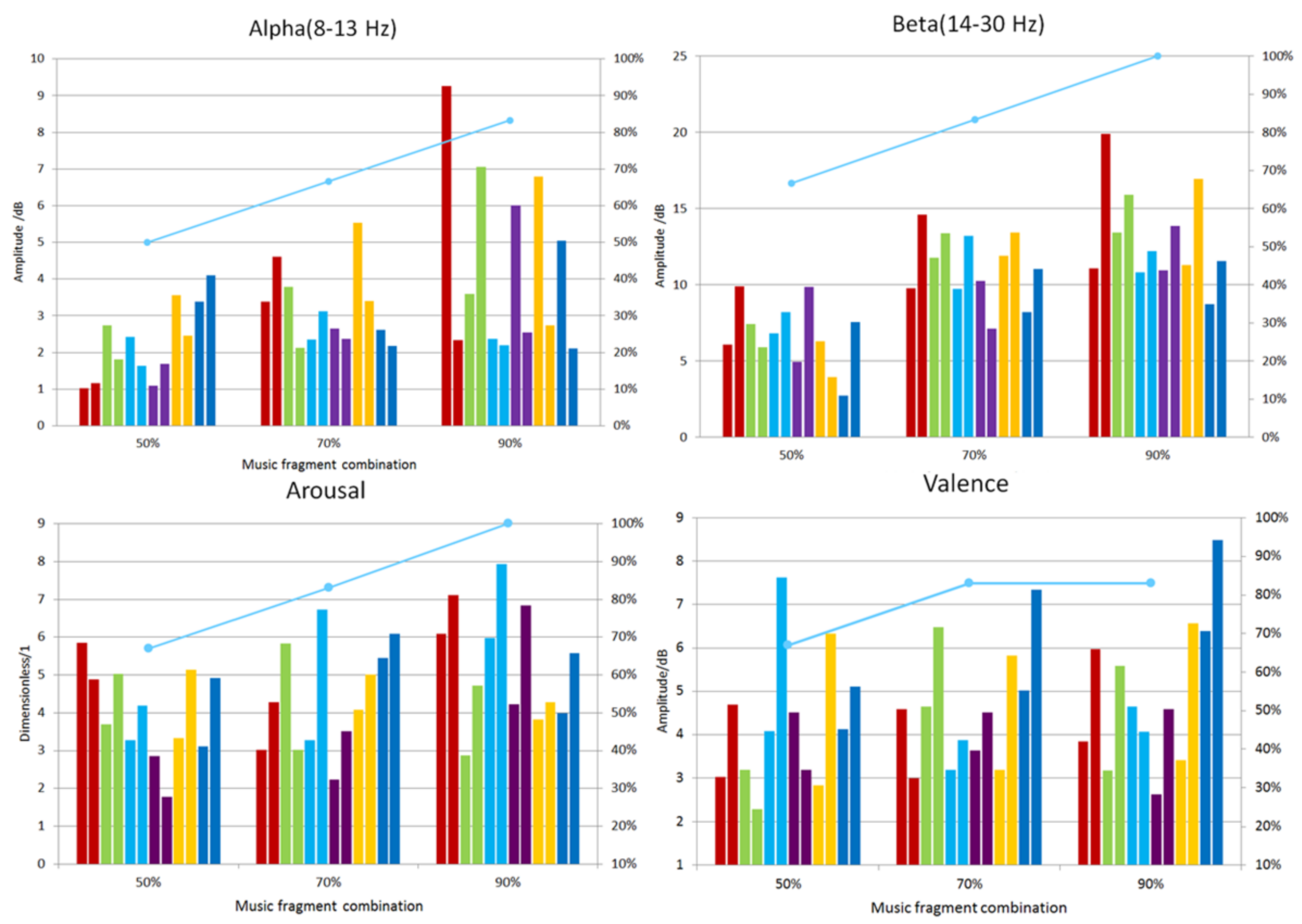 Mathematics 09 00593 g005 Mathematics 09 00593 g005