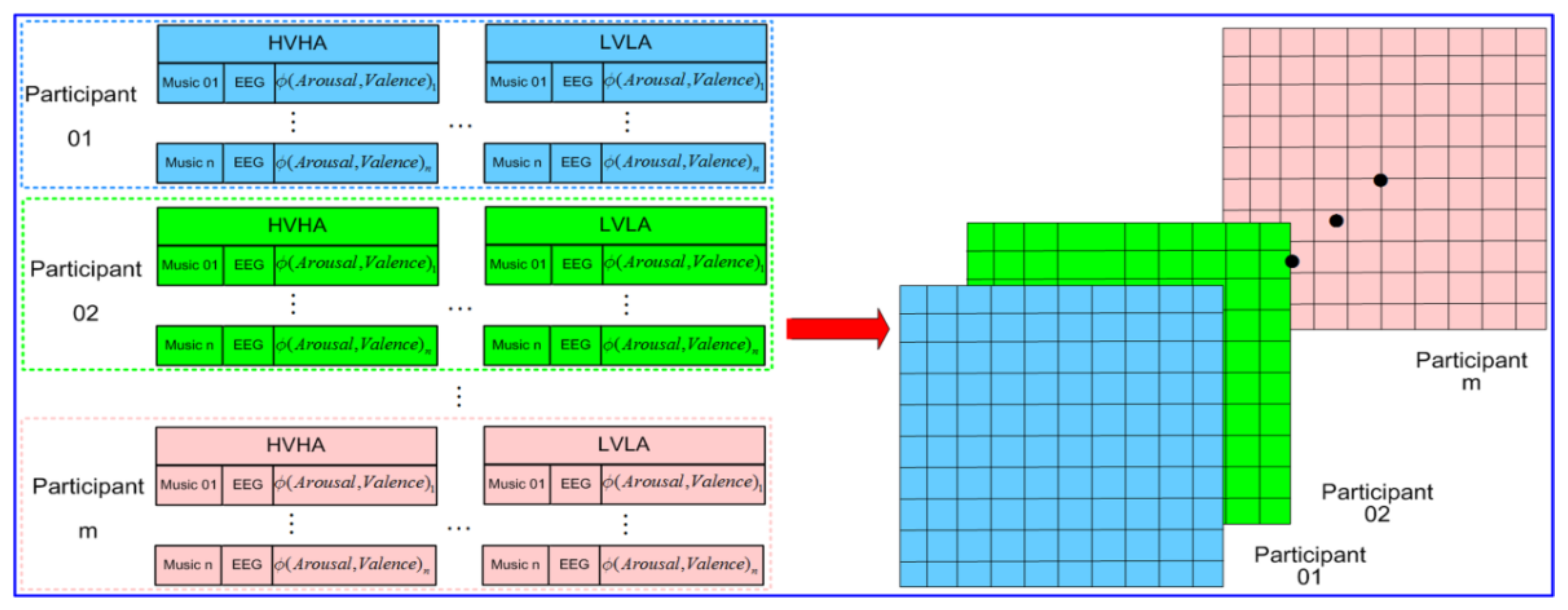 Mathematics 09 00593 g006 Mathematics 09 00593 g006