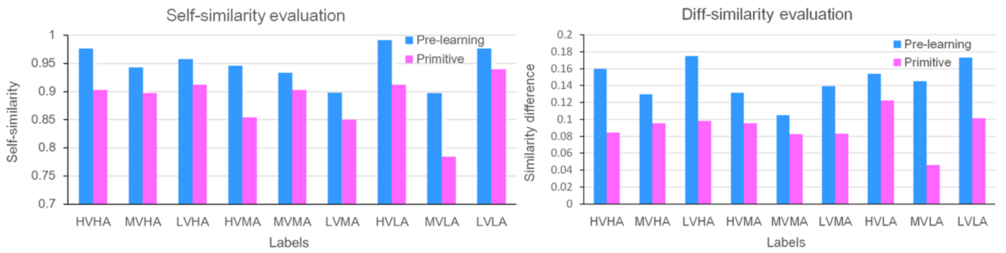 Mathematics 09 00593 g007 Mathematics 09 00593 g007