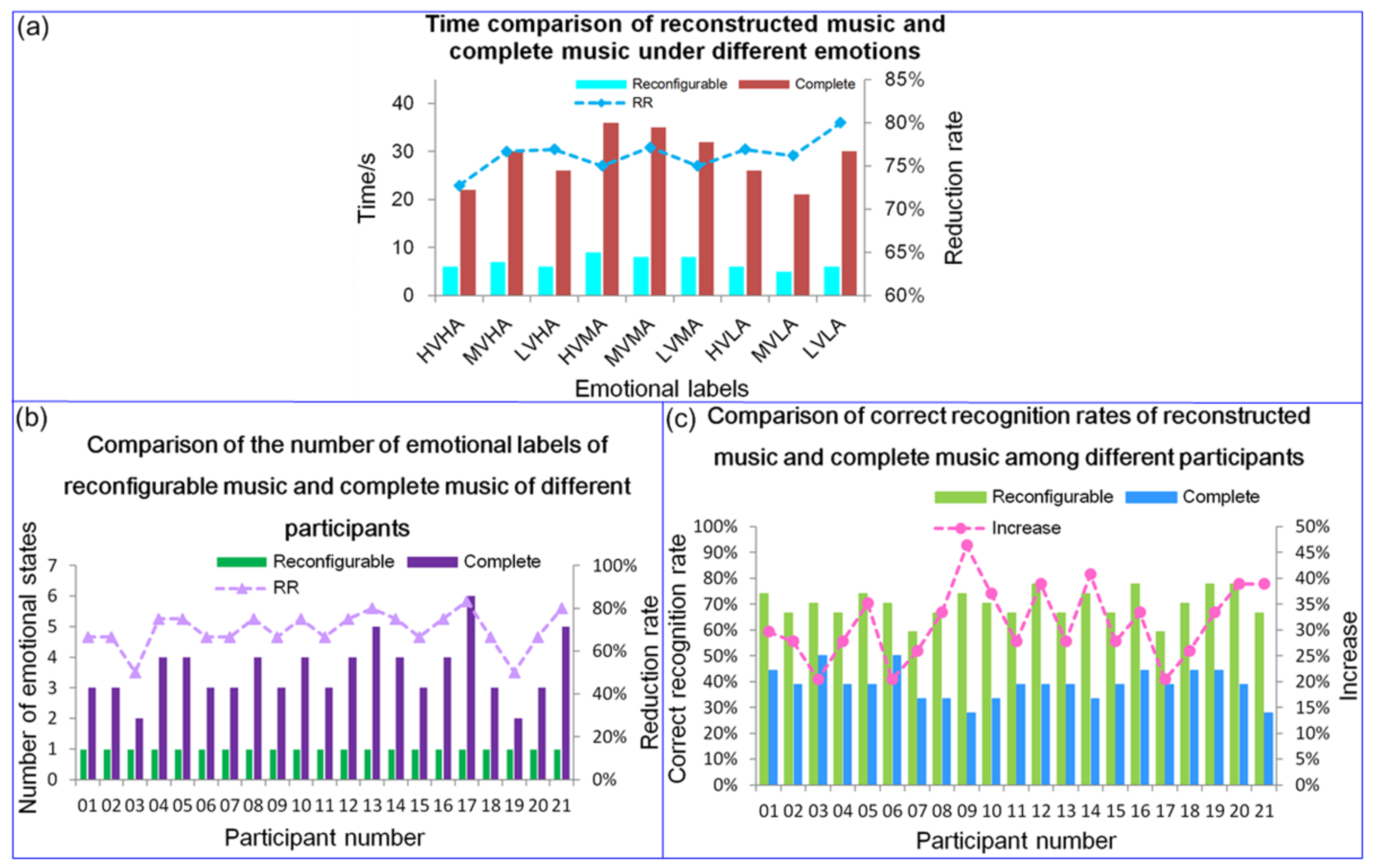 Mathematics 09 00593 g010 Mathematics 09 00593 g010