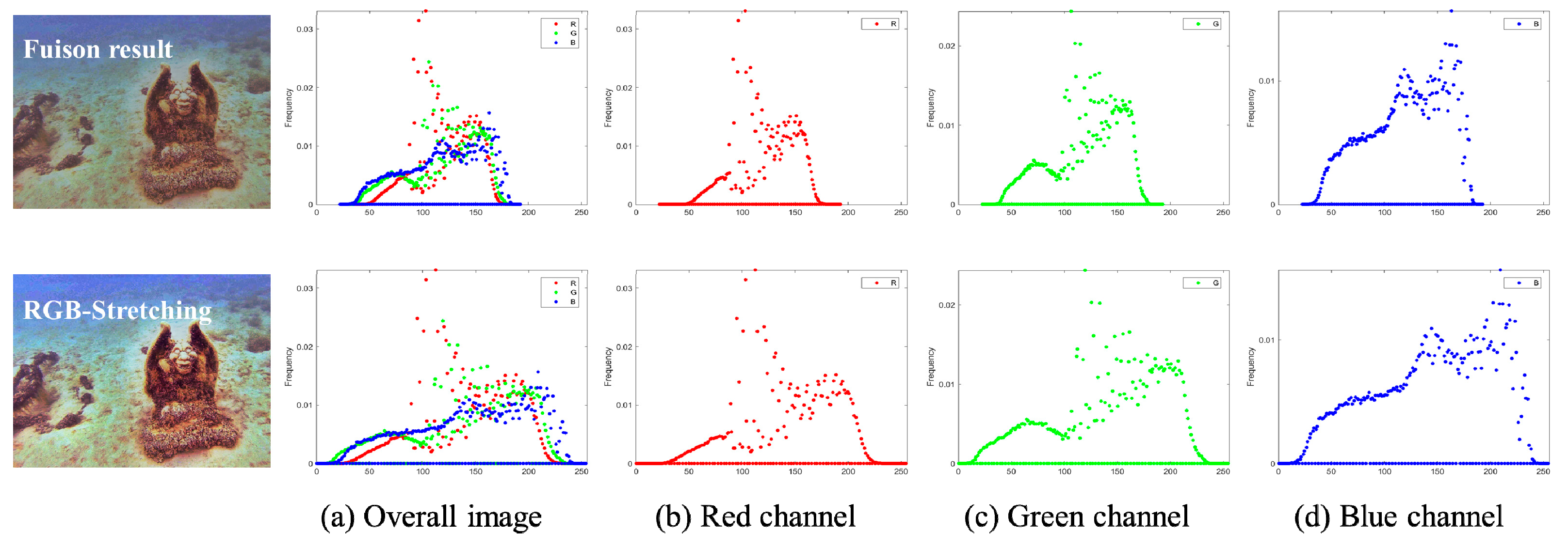 Mathematics 09 00595 g006
