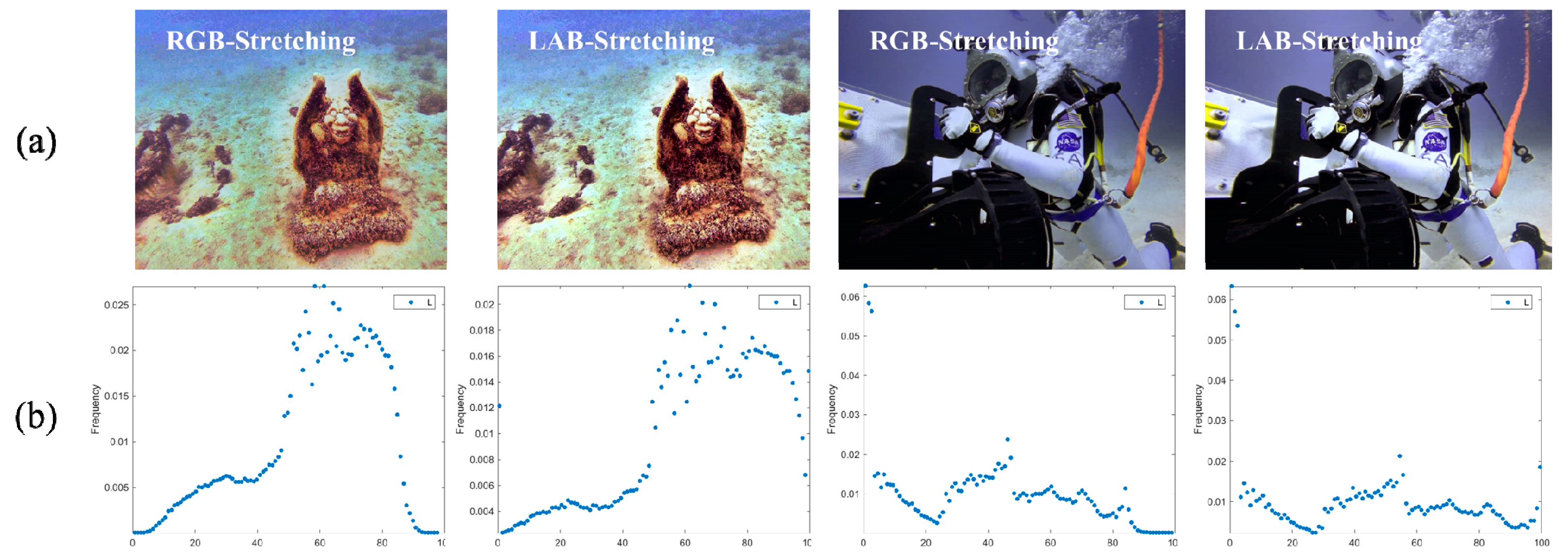Mathematics 09 00595 g007