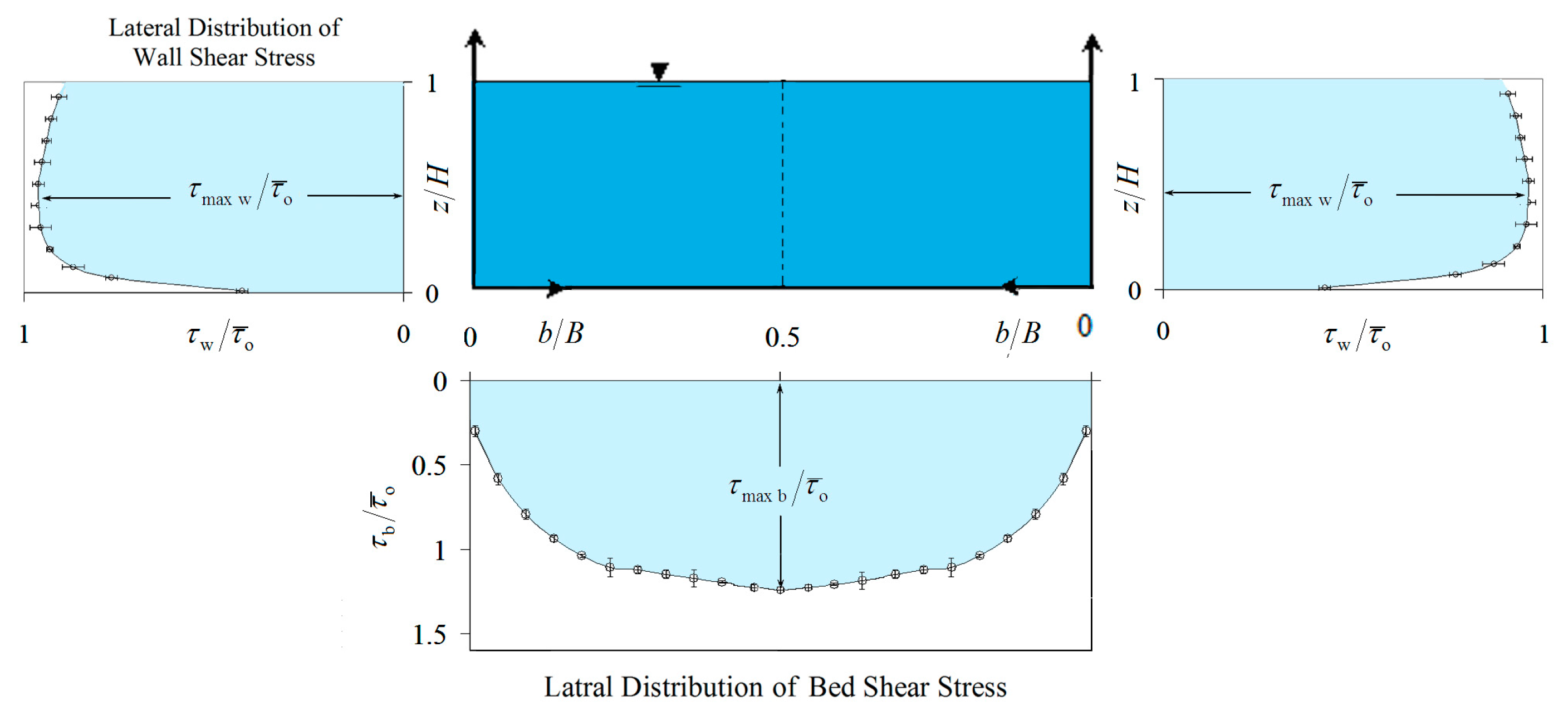 Mathematics 09 00596 g001