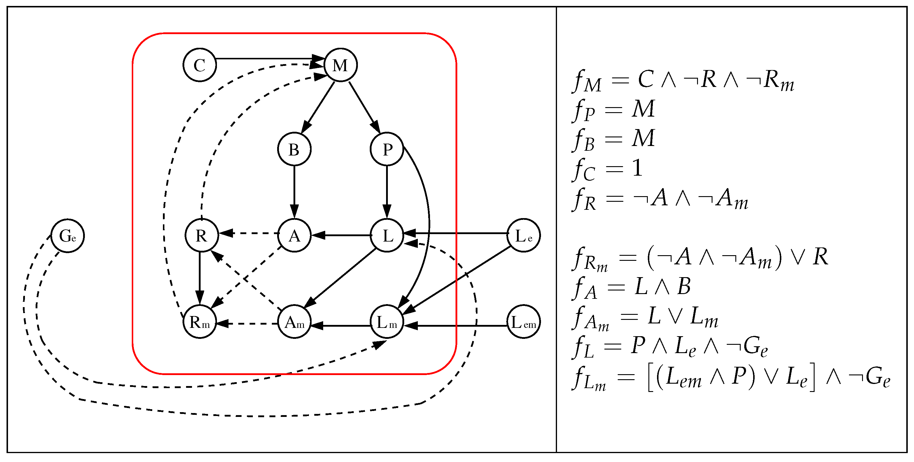 Mathematics 09 00600 g002 Mathematics 09 00600 g002