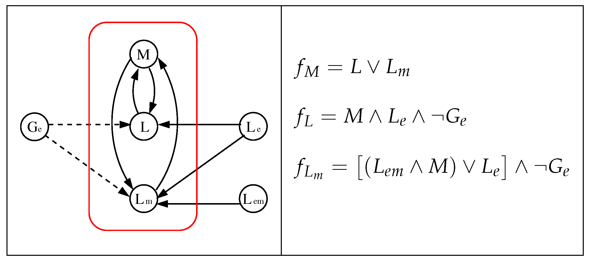 Mathematics 09 00600 g003 Mathematics 09 00600 g003