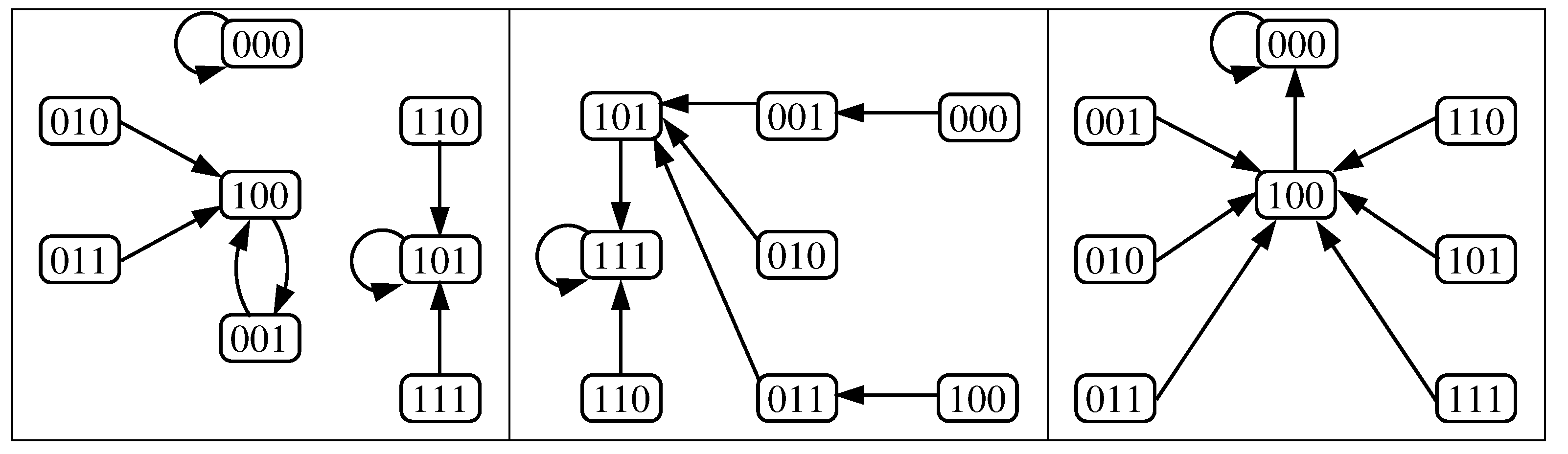 Mathematics 09 00600 g005 Mathematics 09 00600 g005
