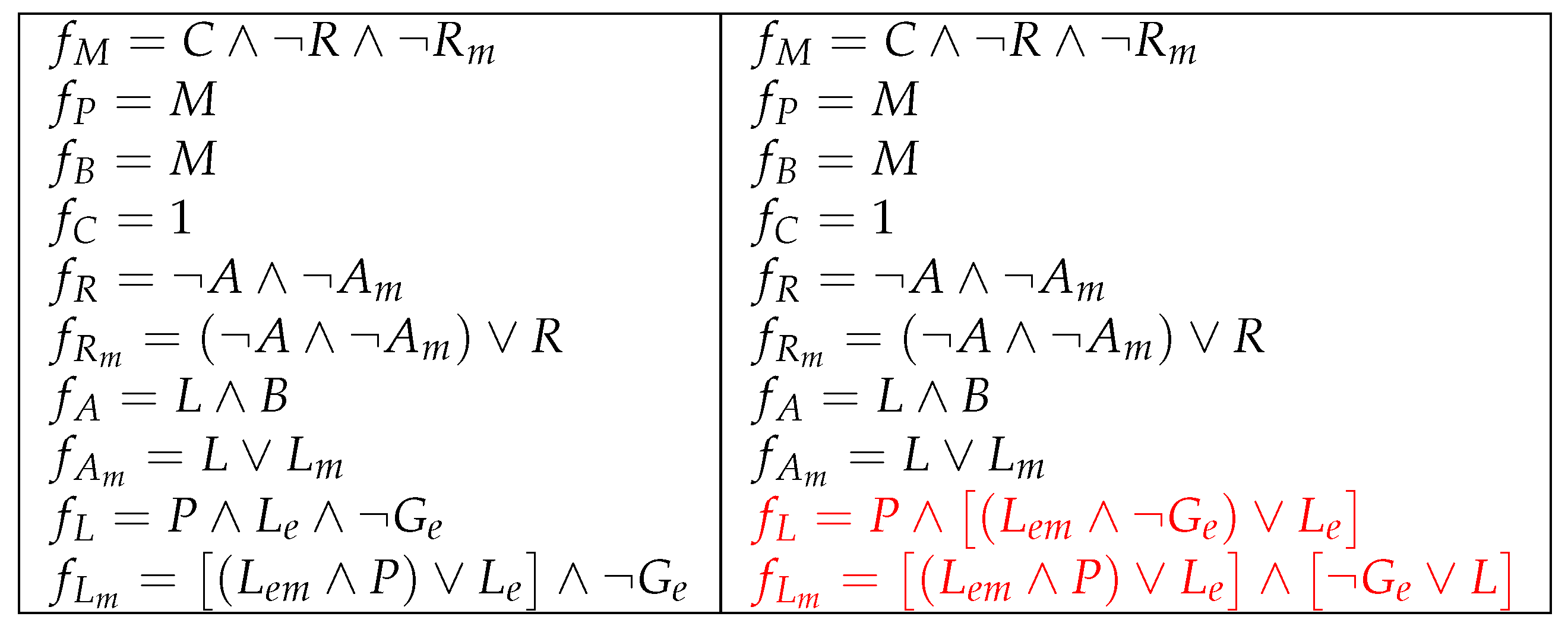 Mathematics 09 00600 g009 Mathematics 09 00600 g009
